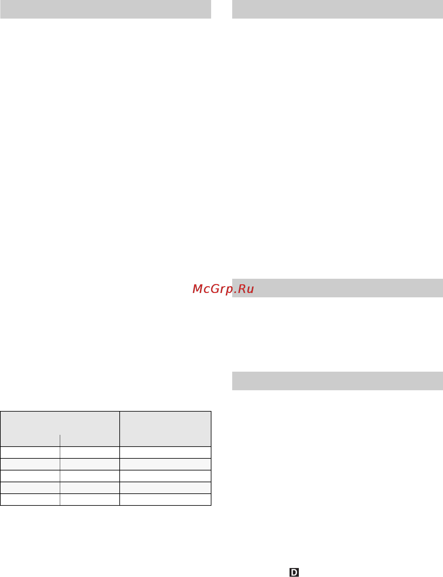 Karcher K HC 10 [97/168] Provoz
