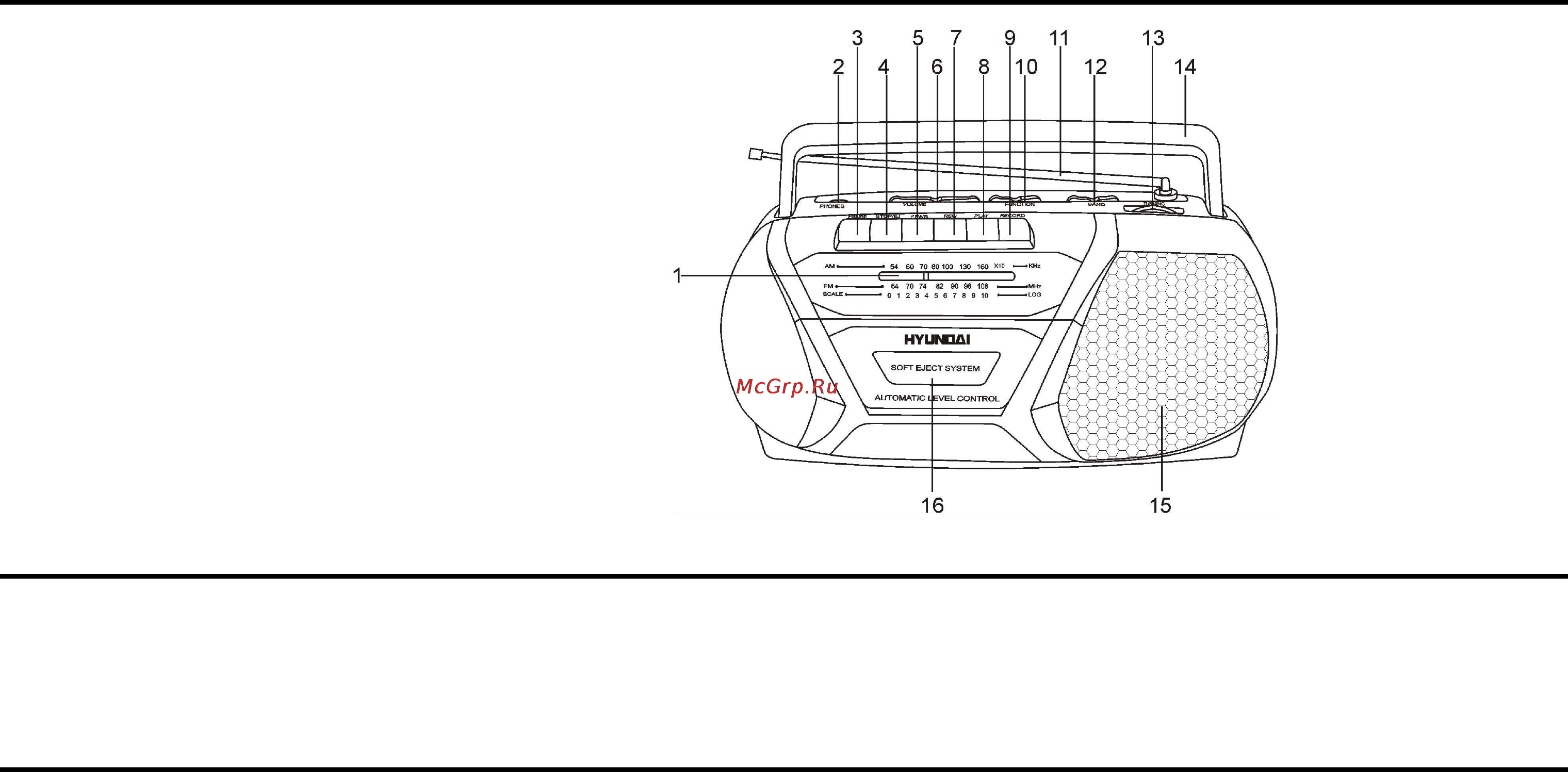 Hyundai H-1001 [2/9] Battery operation
