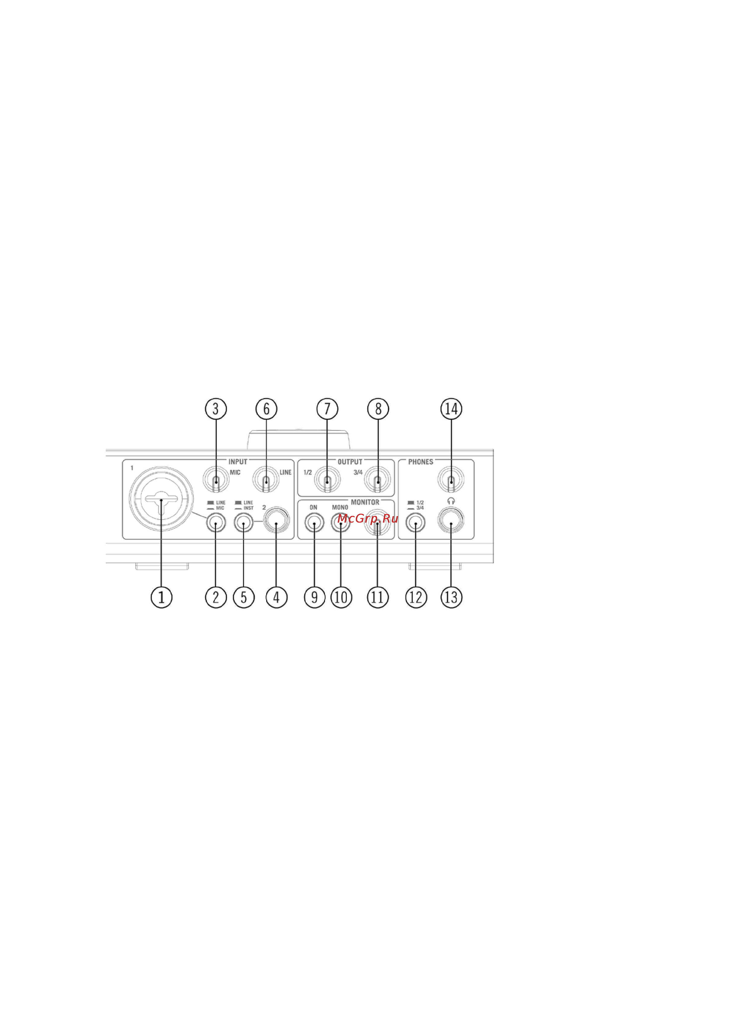 Native Instruments AUDIO KONTROL 1 [2/20] Детали устройства