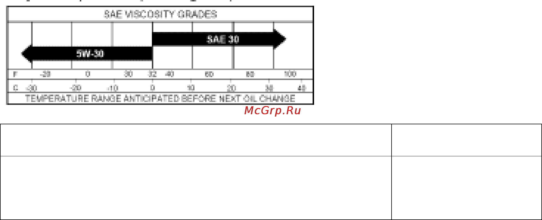 Craftsman 37435 Инструкция по эксплуатации онлайн [22/31] 8069