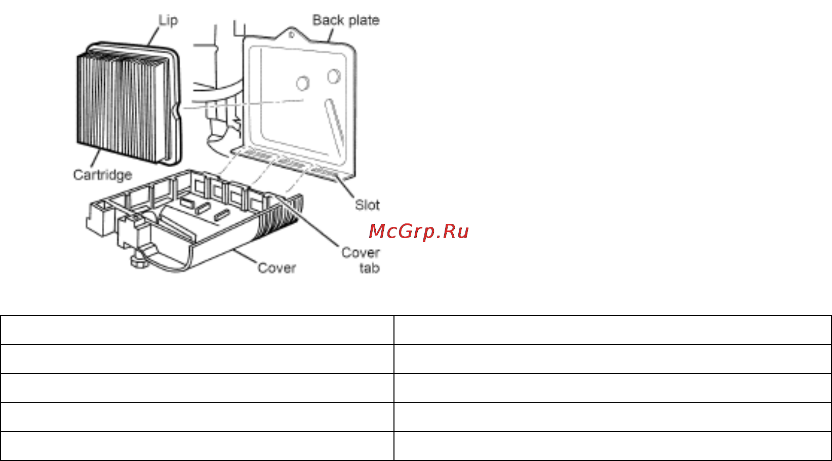 Craftsman 37435 Инструкция по эксплуатации онлайн [24/31] 8069