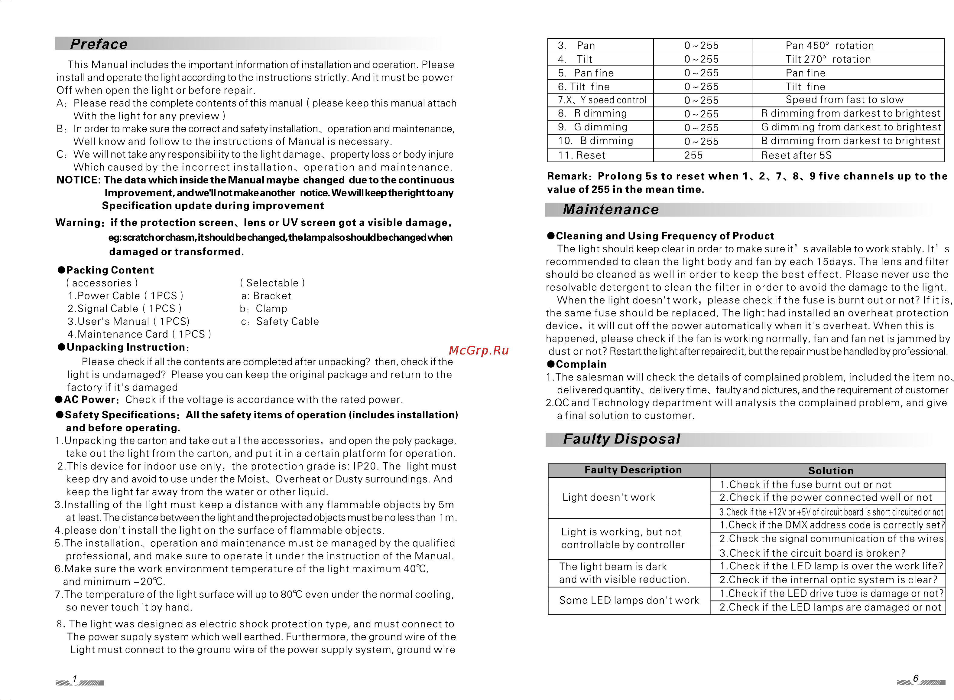 Nightsun SPM300 Инструкция по эксплуатации онлайн [2/4] 8070