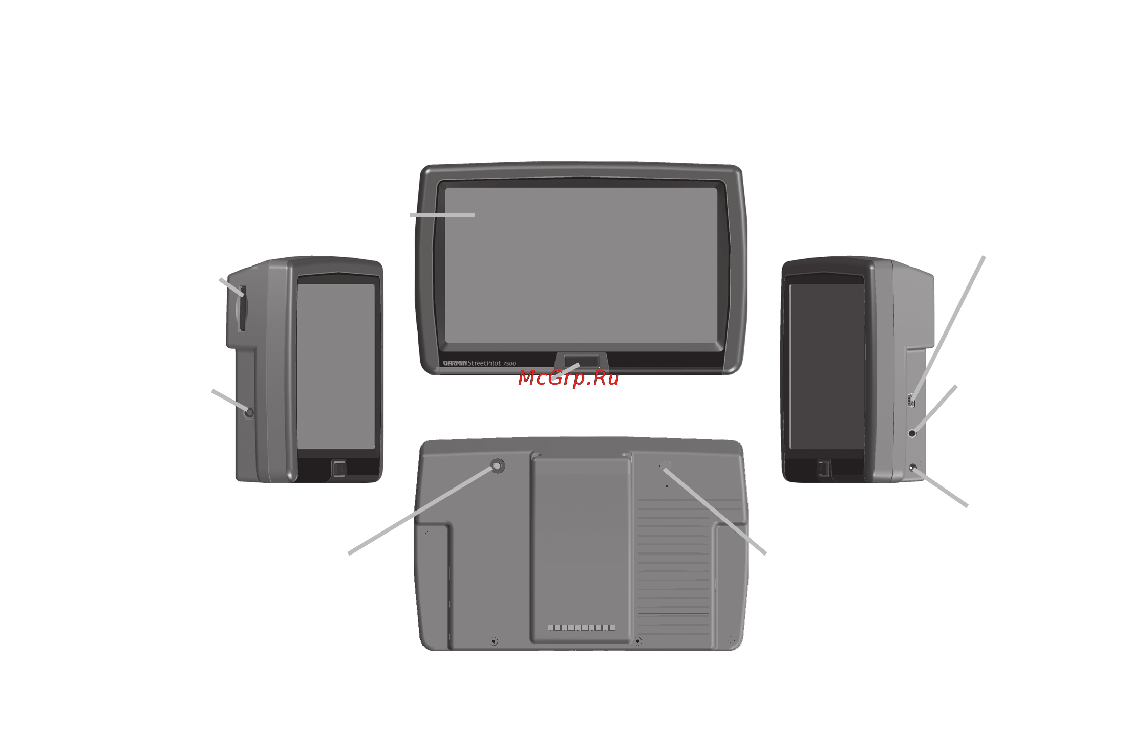 Garmin StreetPilot 7200 [51/68] Компоненты прибора streetpilot 7200 7500