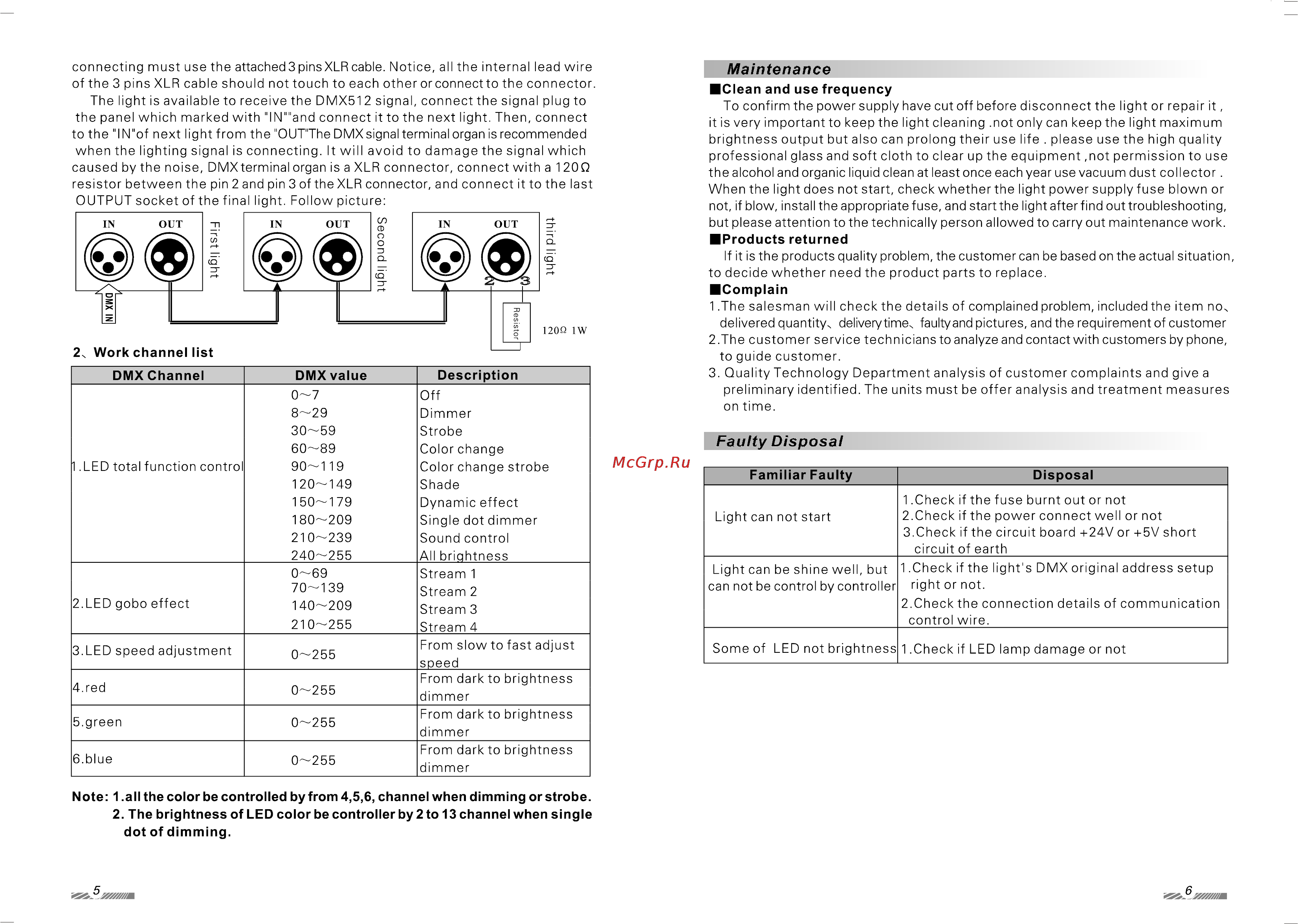 Nightsun SPG138 Инструкция по эксплуатации онлайн [4/4] 8080