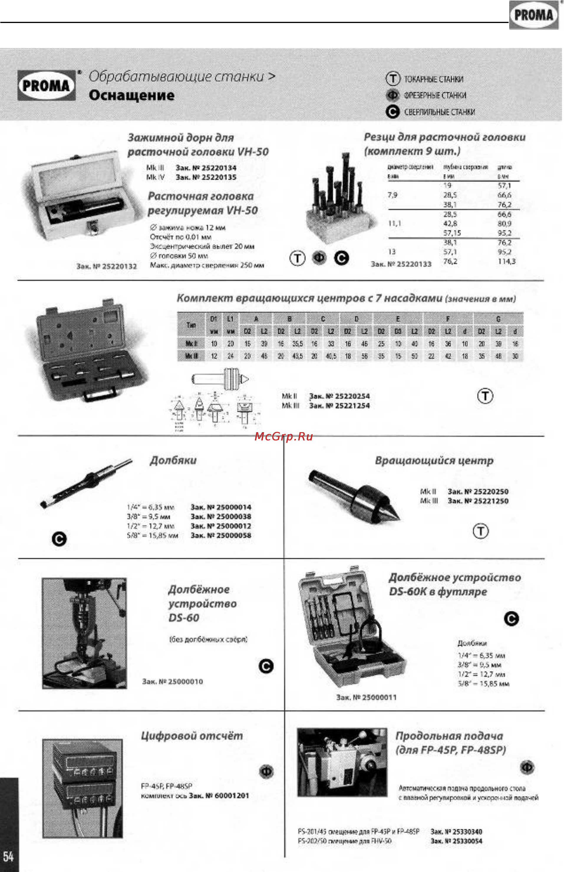 Proma PPK-175T 15000175 Инструкция по эксплуатации онлайн [32/37] 8095
