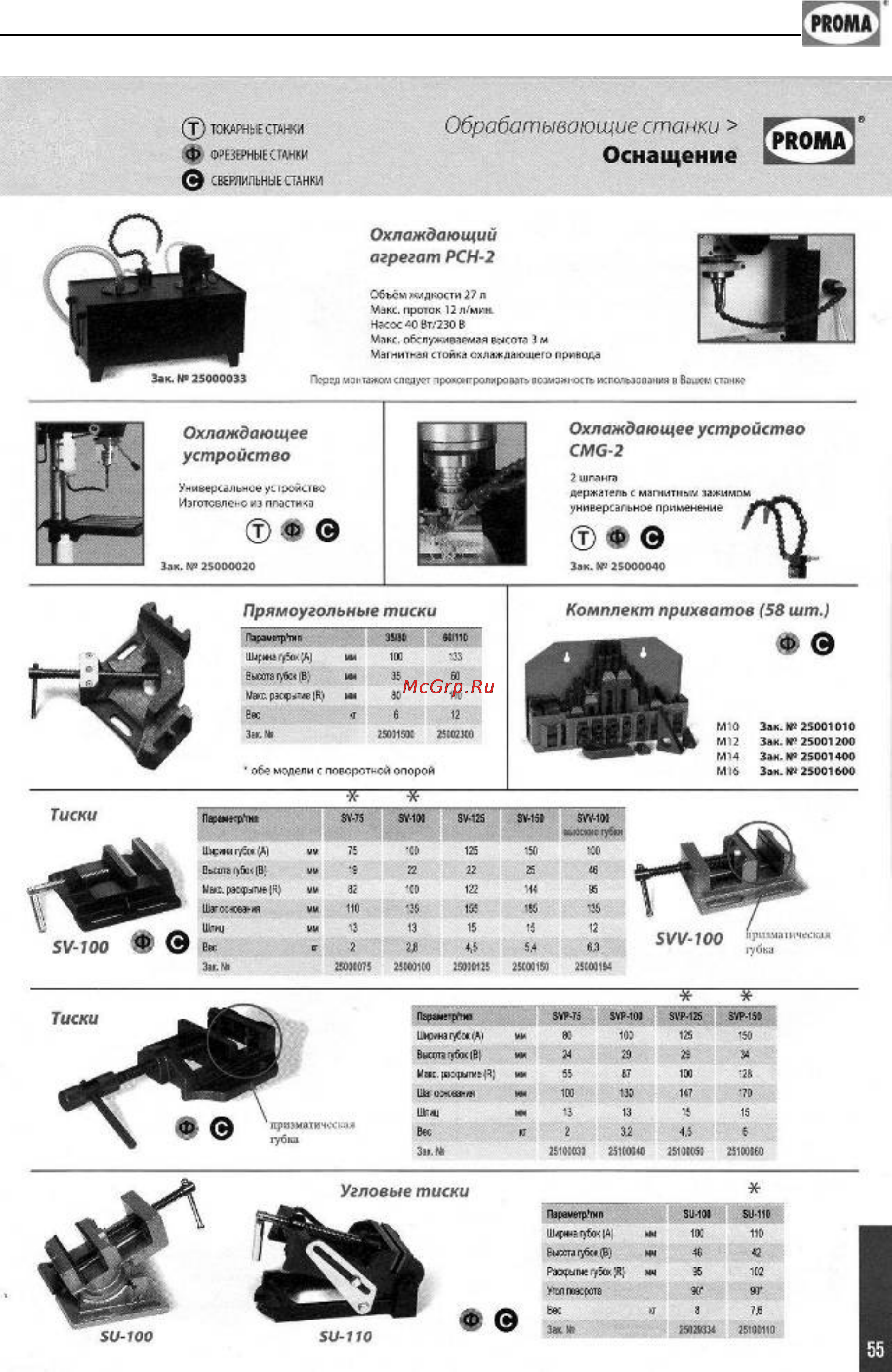 Proma PPK-175T 15000175 Инструкция по эксплуатации онлайн [33/37] 8095