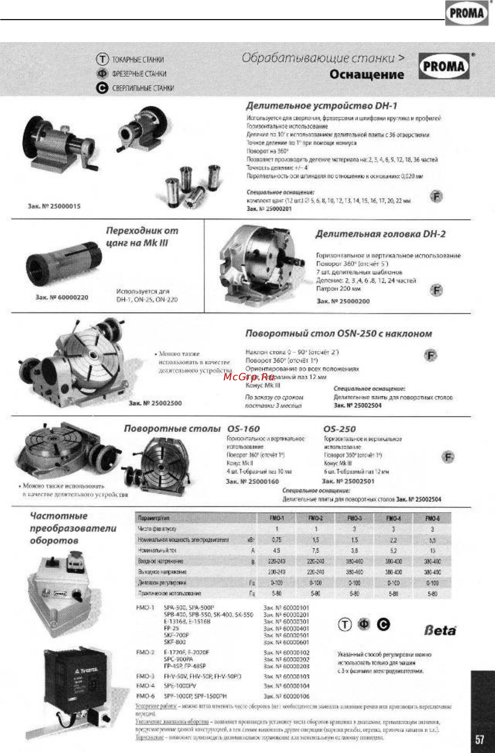 Proma PPK-175T 15000175 Инструкция по эксплуатации онлайн [35/37] 8095