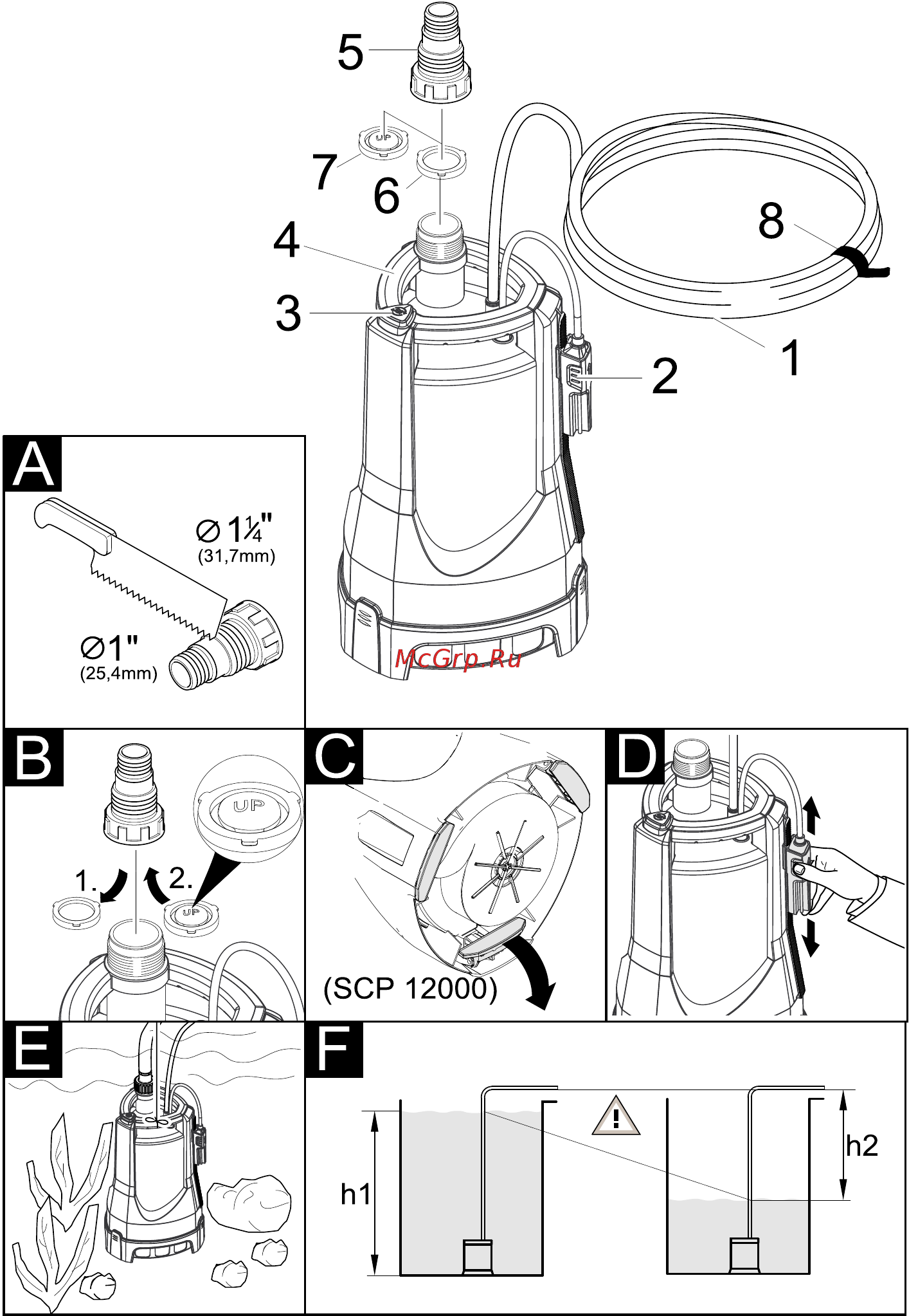 Karcher SCP 12000 LEVEL SENSOR Инструкция по эксплуатации онлайн [3/94] 8100
