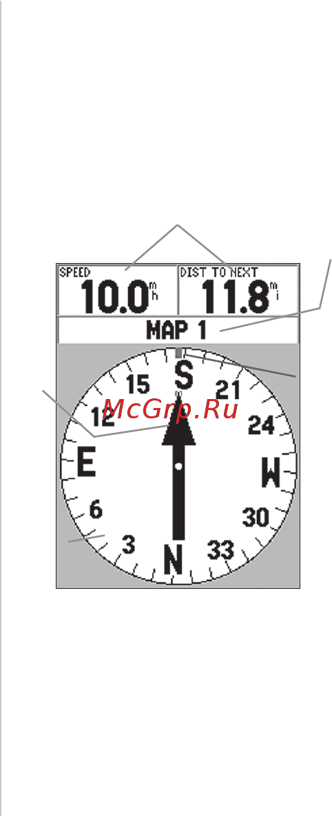 Garmin GPS 72H [33/80] Страница указателя