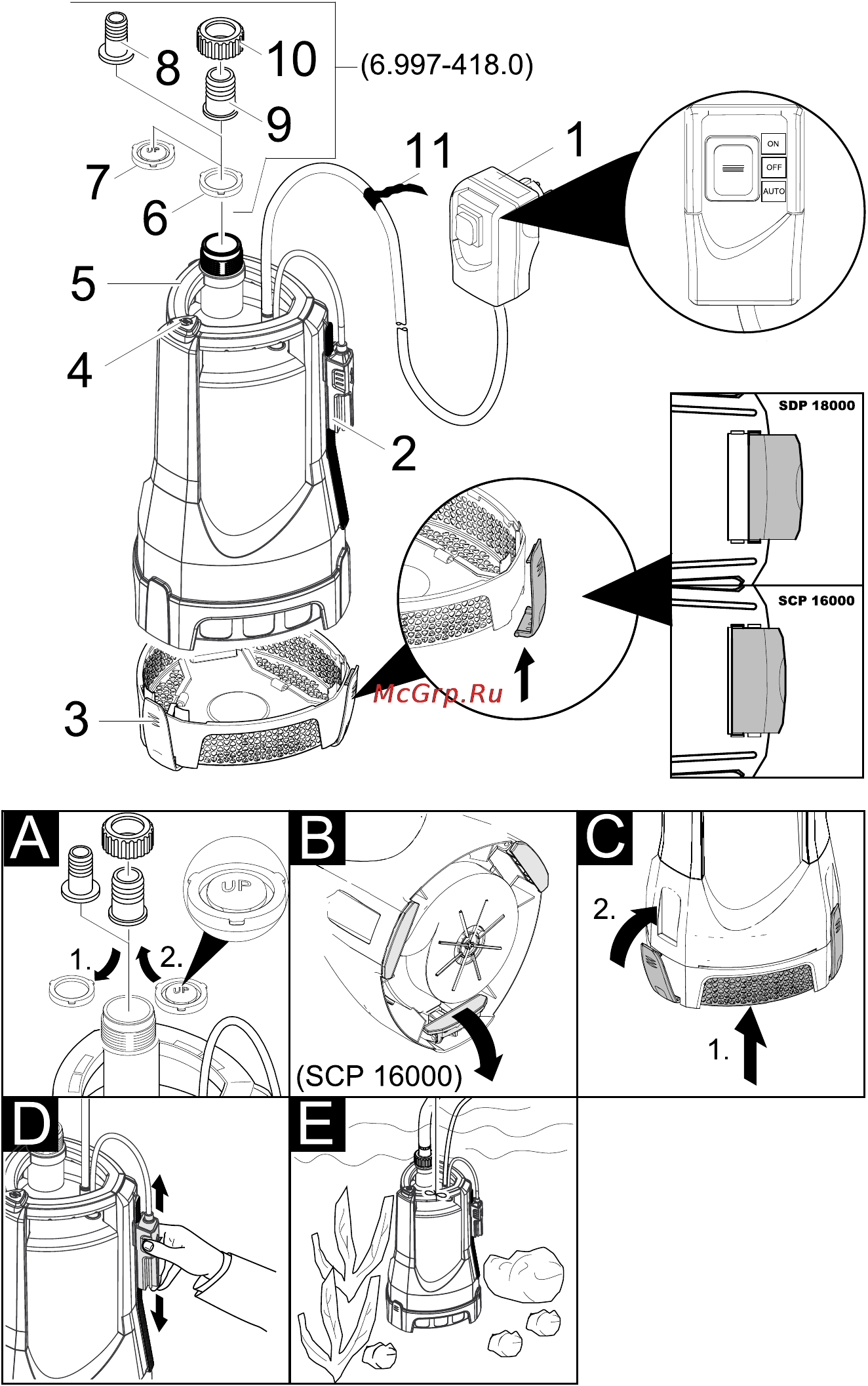 Karcher SCP 16000 LEVEL SENSOR Инструкция по эксплуатации онлайн [3/98] 8108