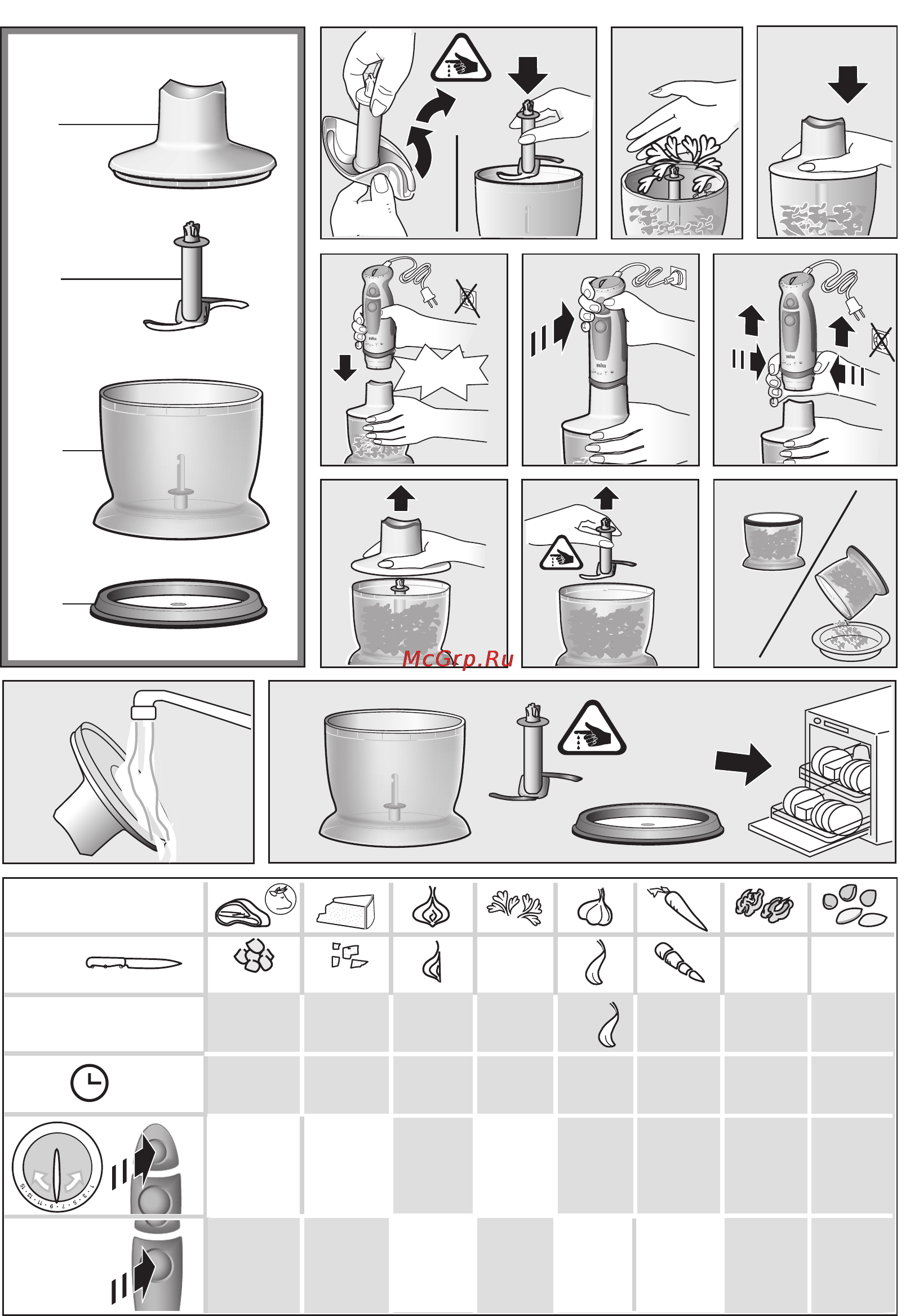 Braun MR530 Sauce Инструкция по эксплуатации онлайн [4/42] 8115