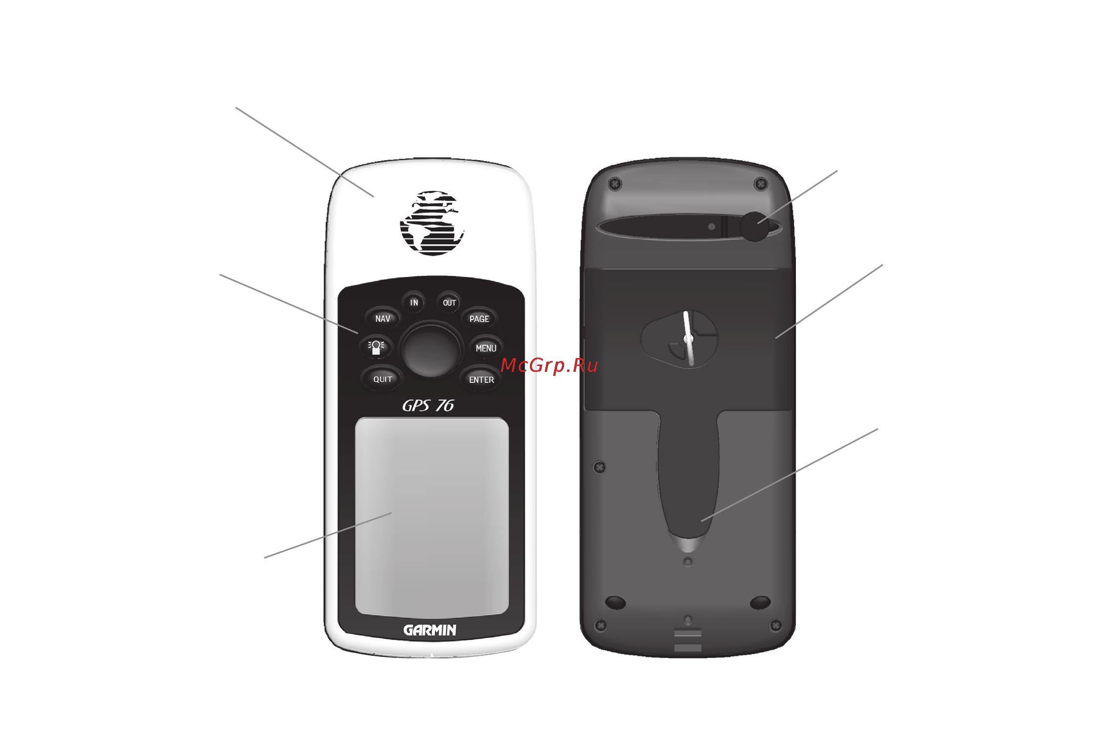 Garmin GPSMAP 76S [6/84] Введение