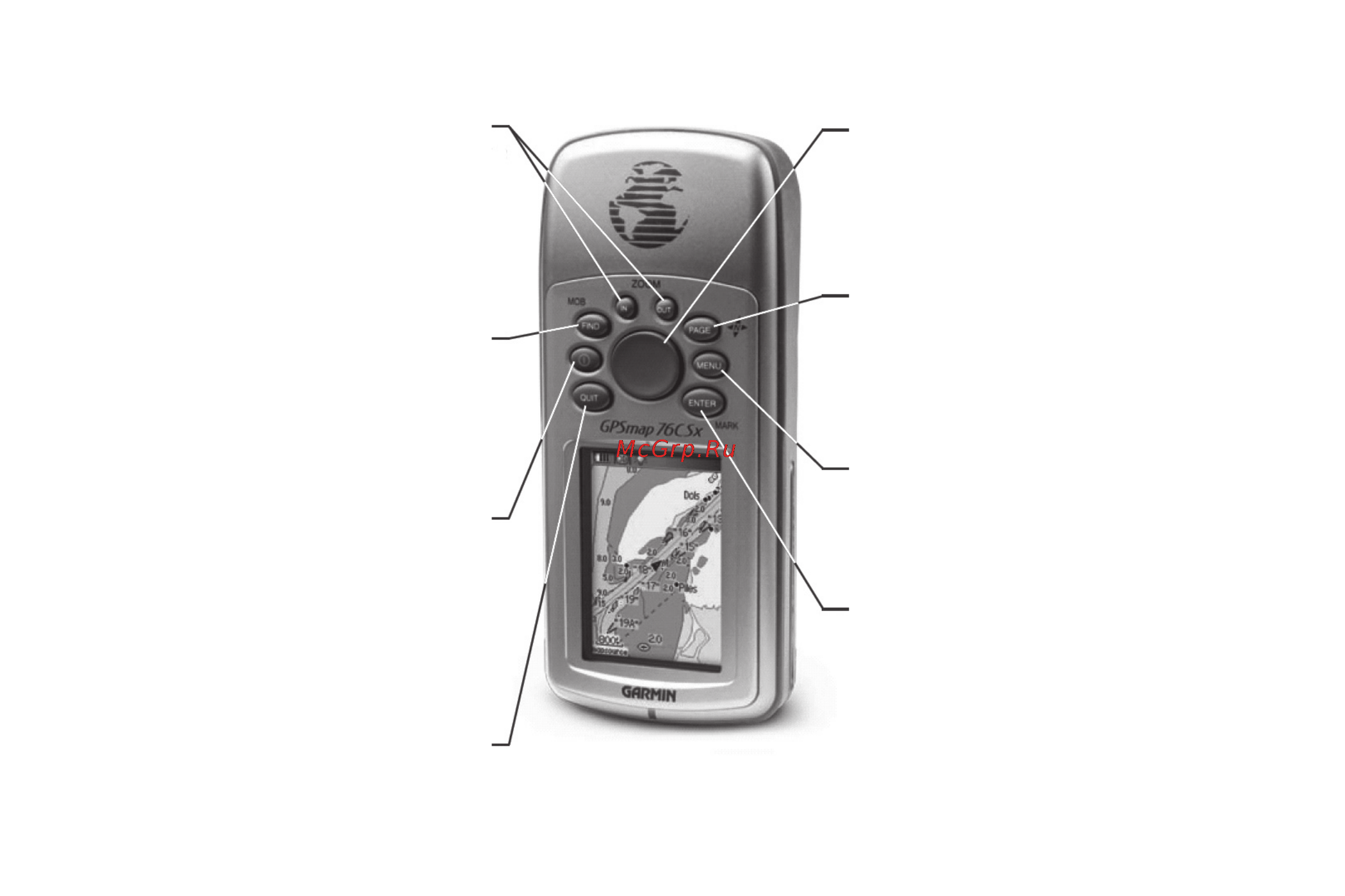 Garmin GPSMAP 76CSx [11/104] Функции кнопок