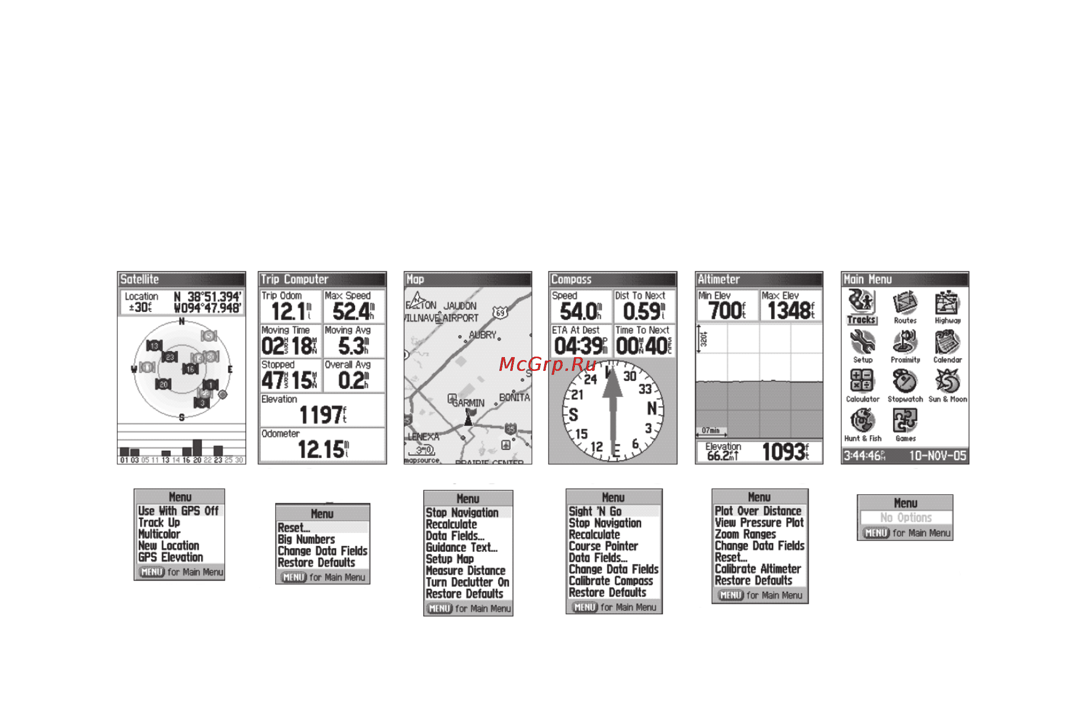 Garmin GPSMAP 76CSx [43/104] Основные страницы