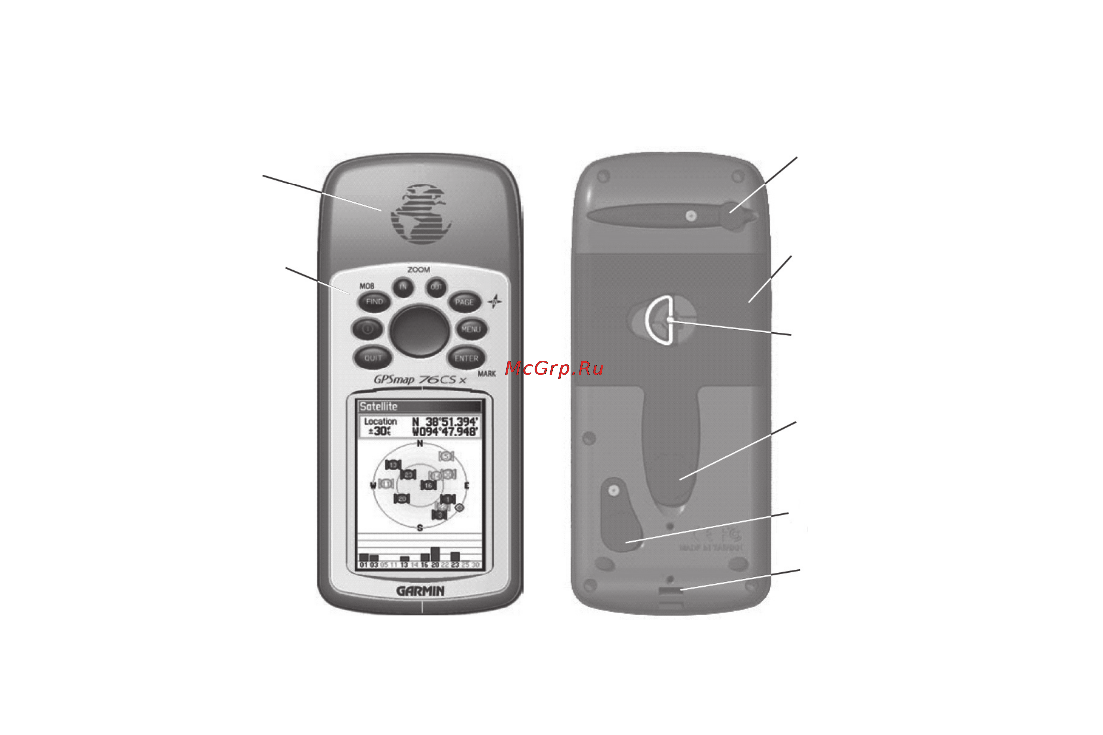 Garmin GPSMAP 76Cx [9/104] Gpsmap 76 cx 76 csx руководство пользователя 9