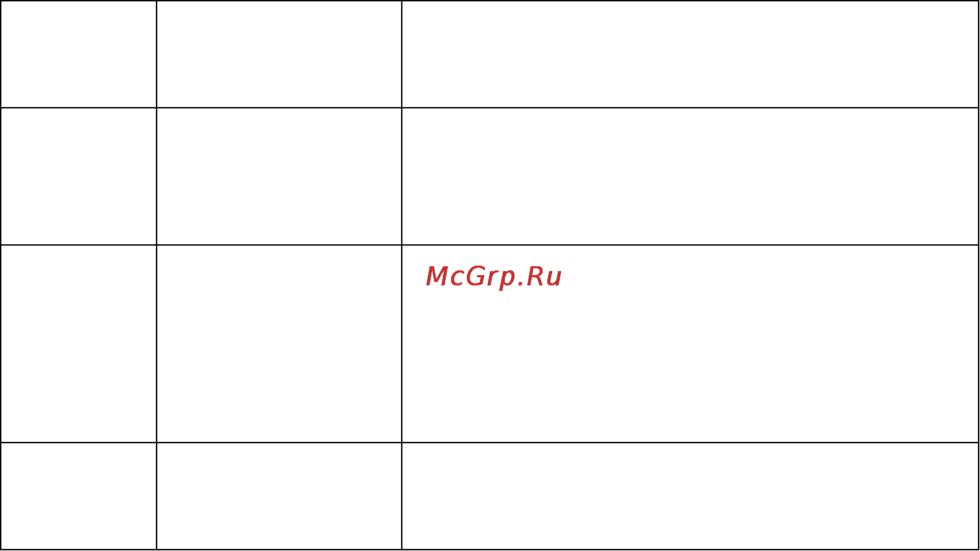 Karcher GP 45 Инструкция по эксплуатации онлайн [18/94] 8130