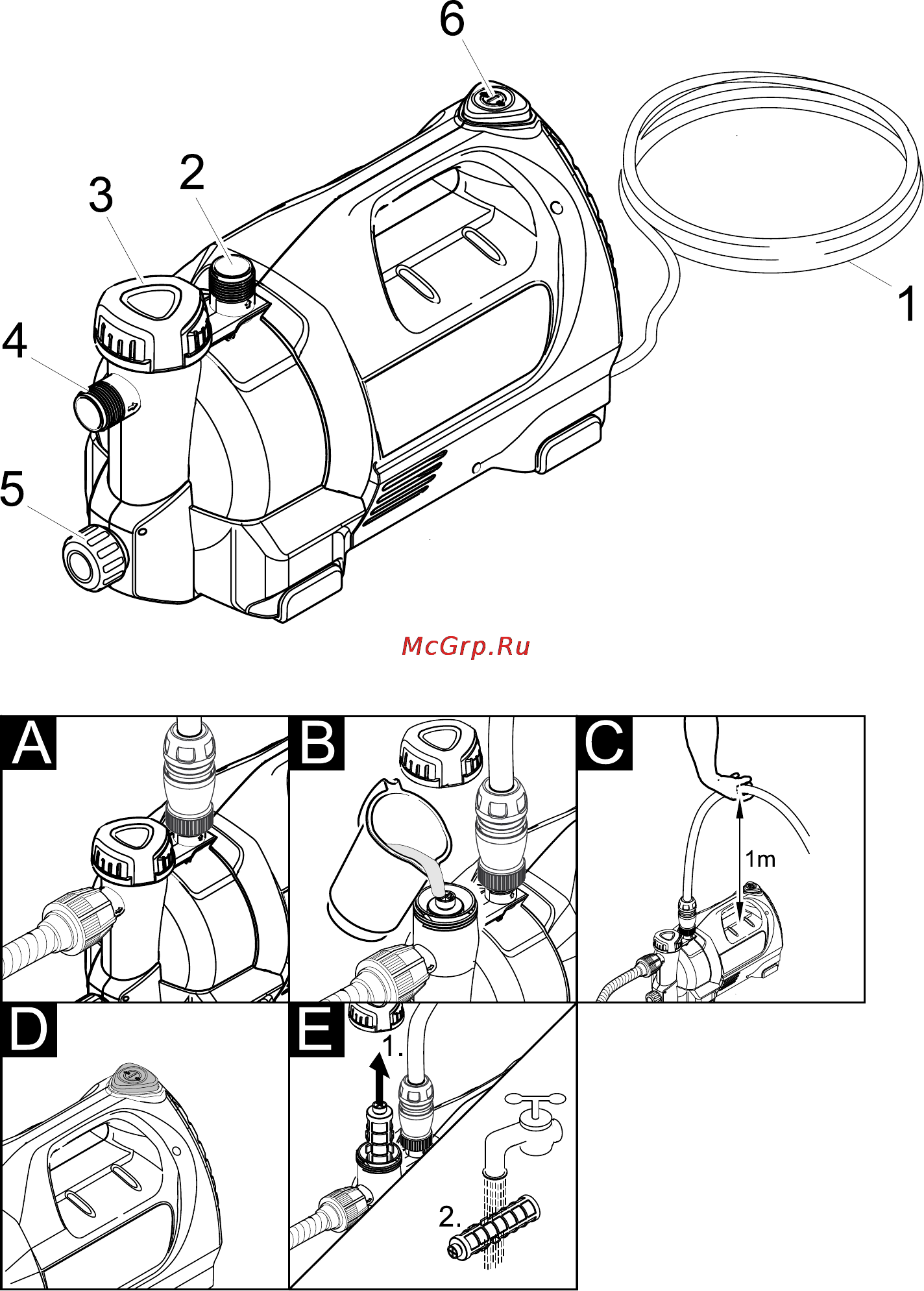 Karcher GP 55 Инструкция по эксплуатации онлайн [3/94] 8147