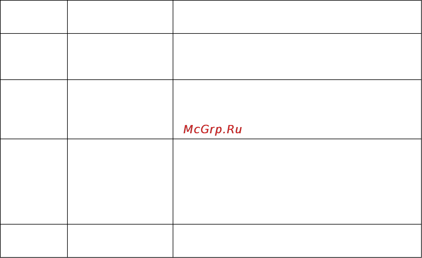 Karcher GP 55 Инструкция по эксплуатации онлайн [42/94] 8147
