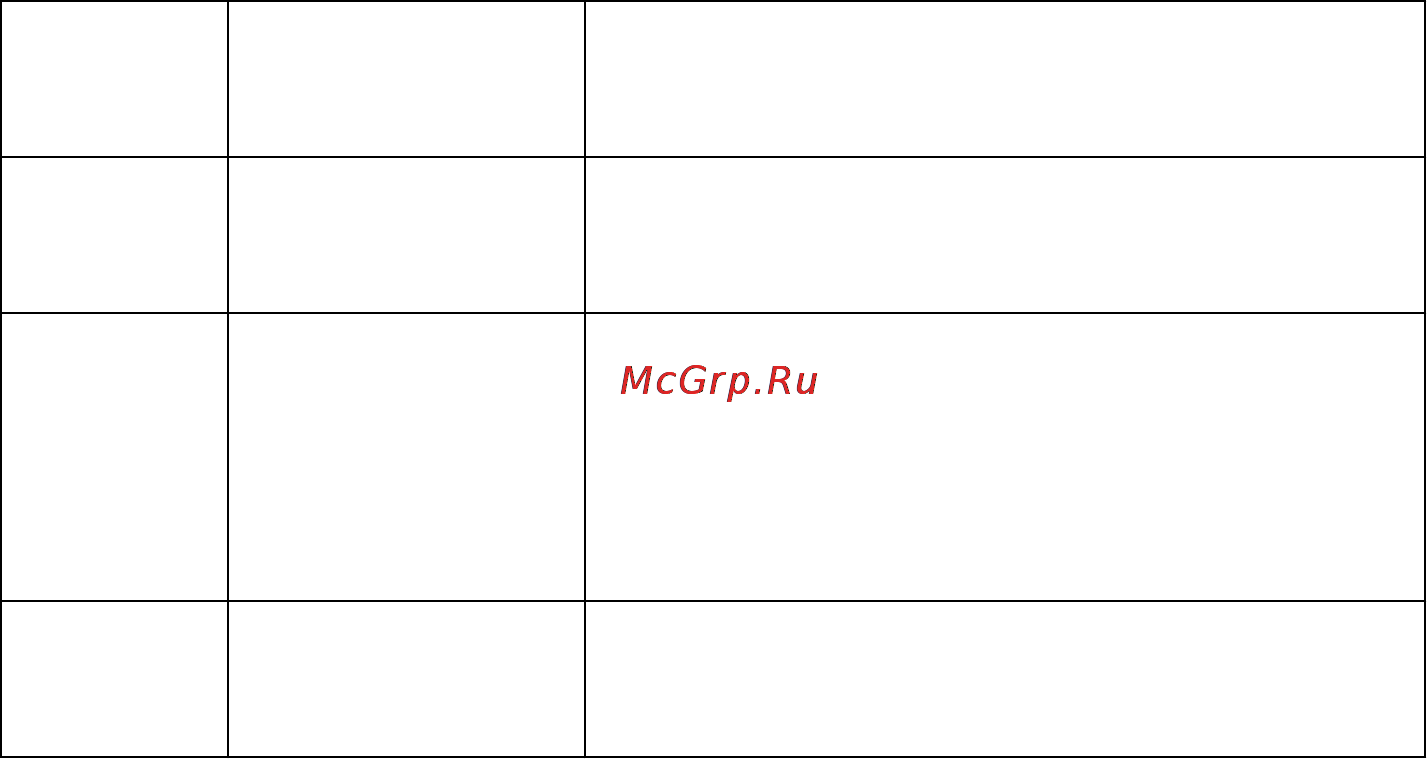 Karcher GP 55 Инструкция по эксплуатации онлайн [50/94] 8147