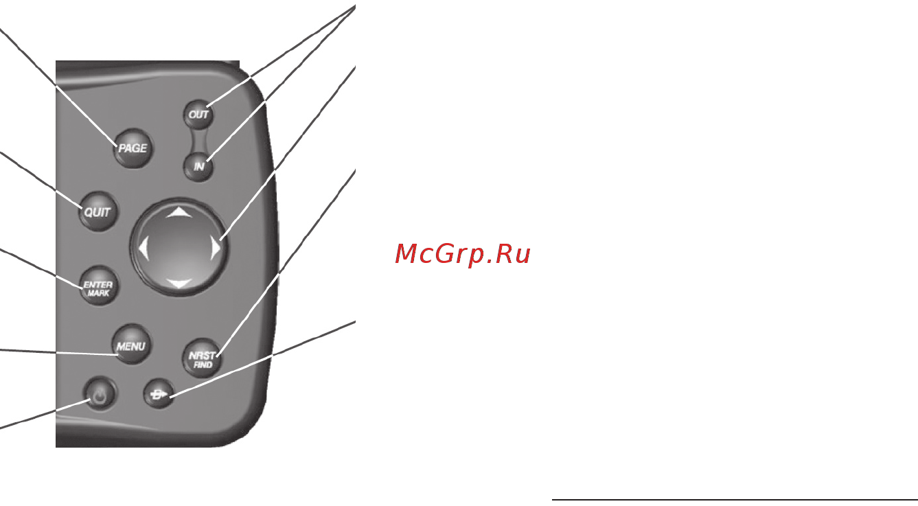 Garmin GPSMAP 296 [14/136] Зарядка аккумулятора gpsmap 296