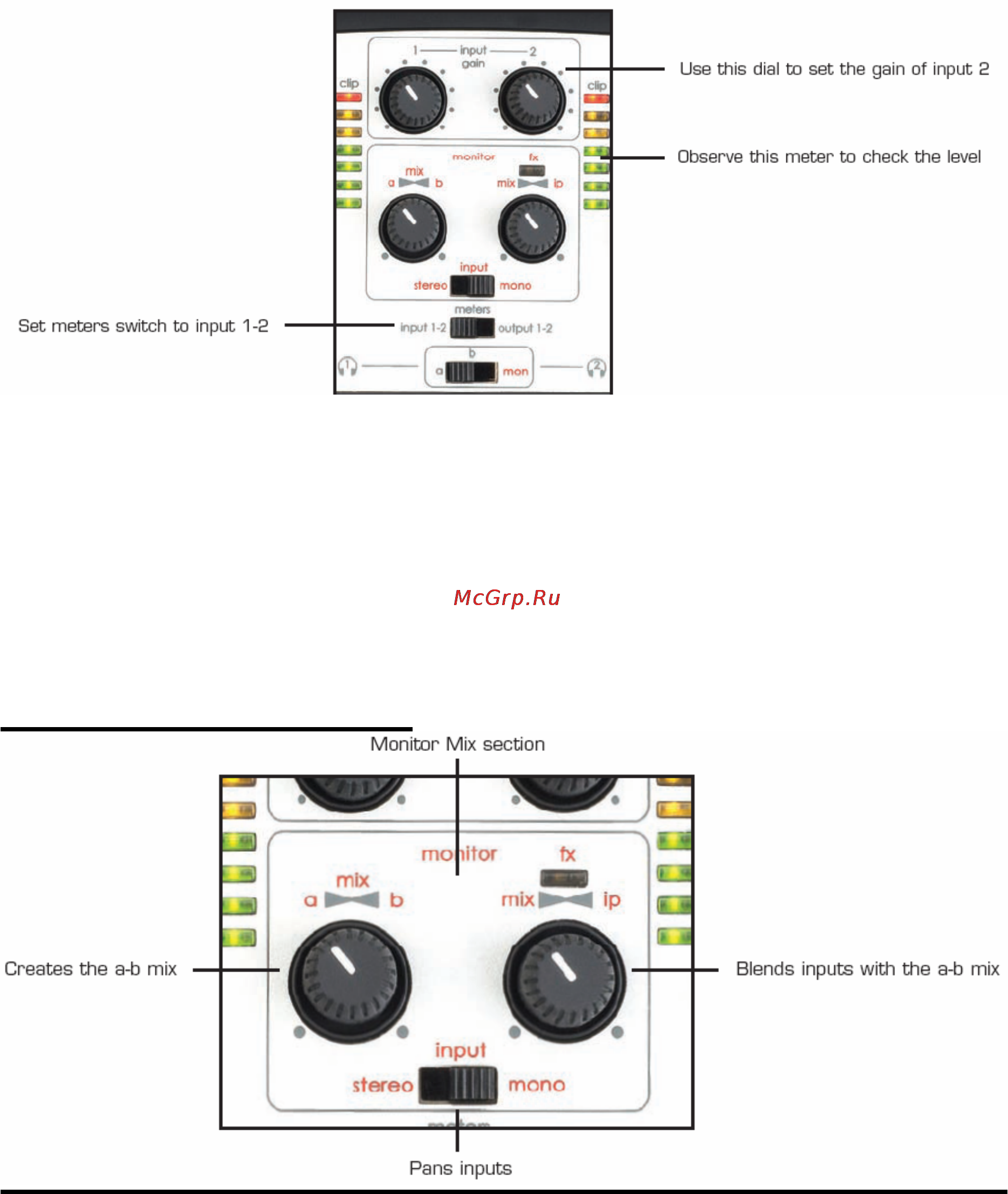 Novation NIO 2/4 [14/40] Direct mix monitoring