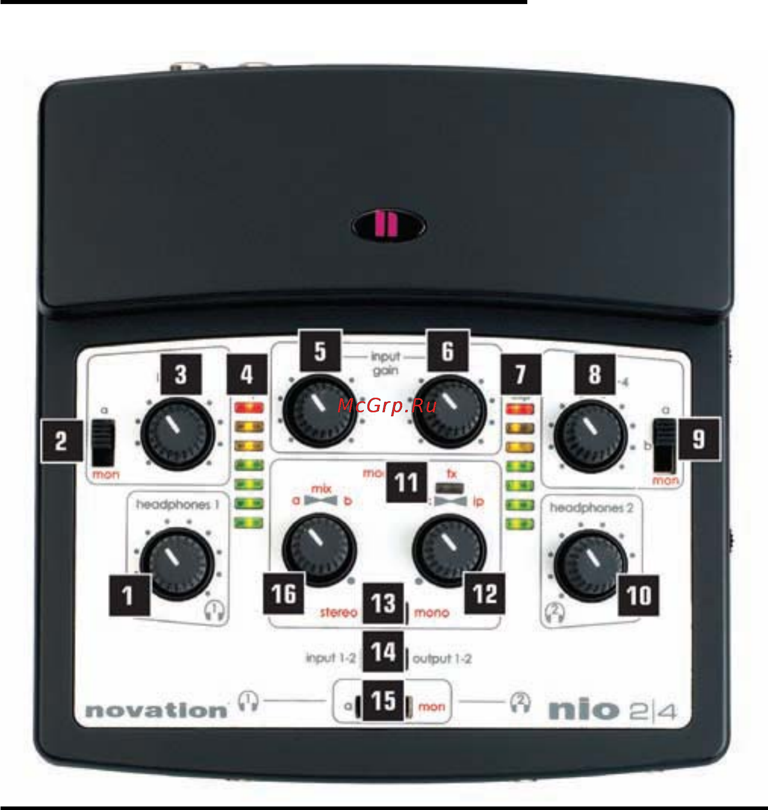 Novation NIO 2/4 [3/40] Контролеры верхней панели