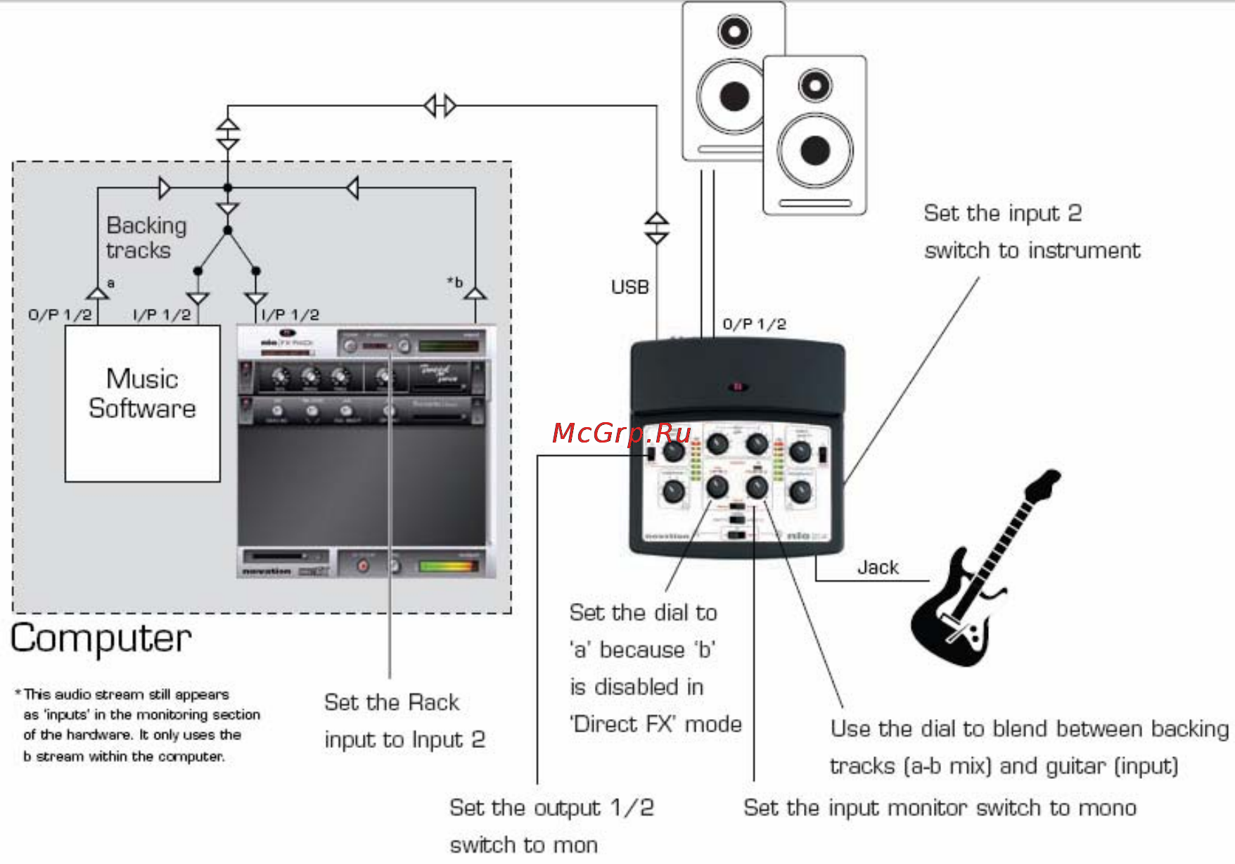 Novation NIO 2/4 [35/40] Example setup diagrams