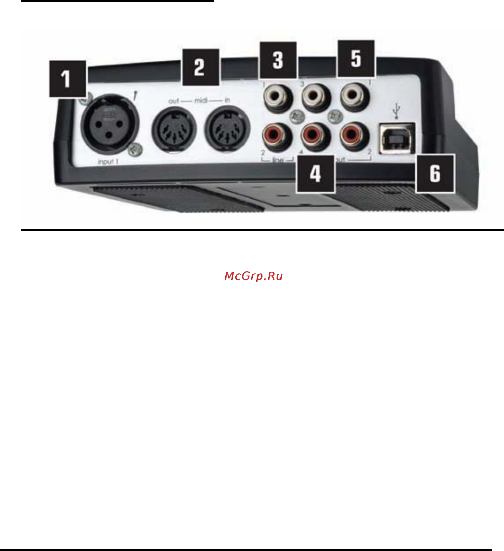Novation NIO 2/4 [6/40] Задняя панель nio