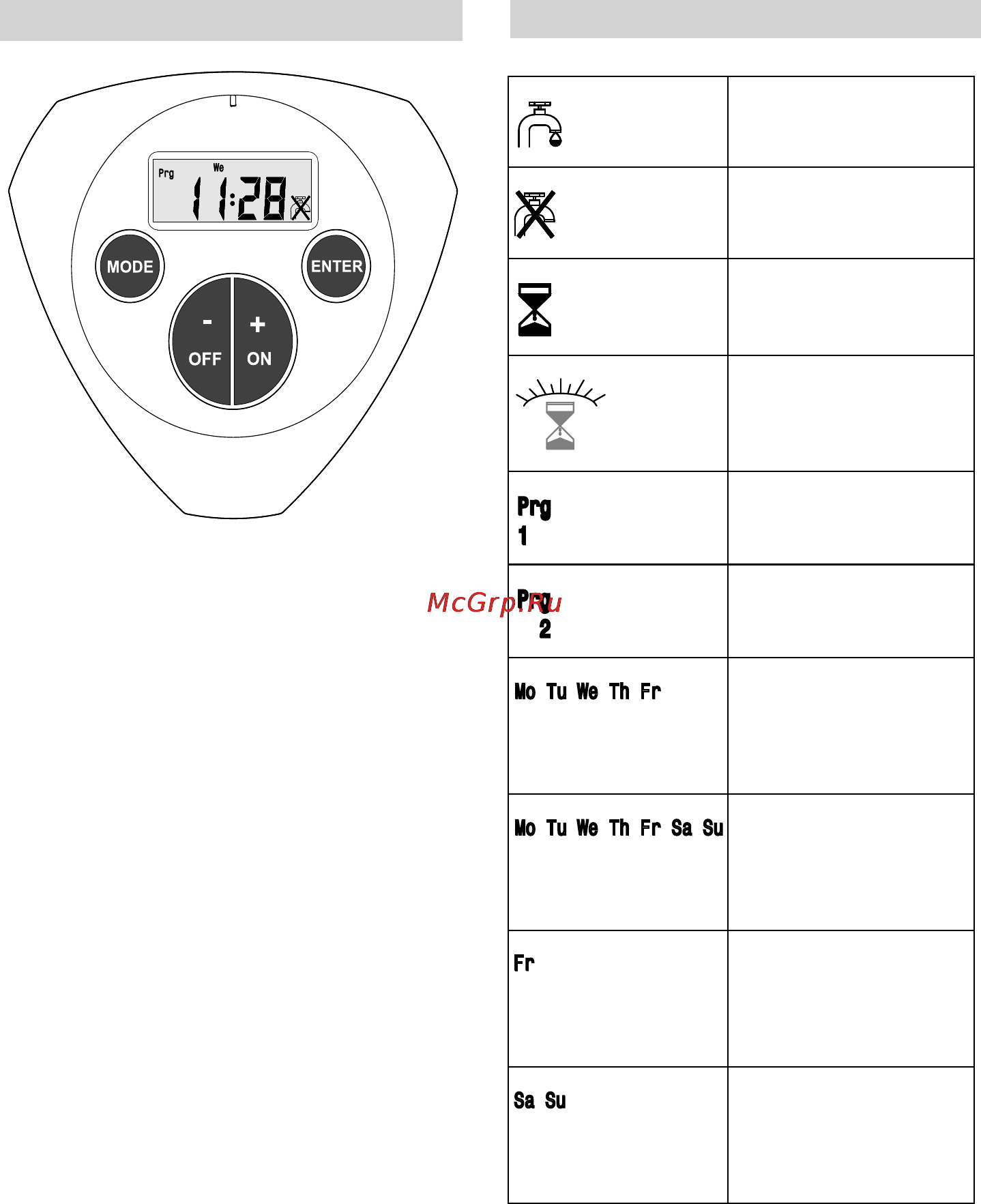 Karcher GP 70 MOBILE CONTROL [20/142] Fjärrstyrning