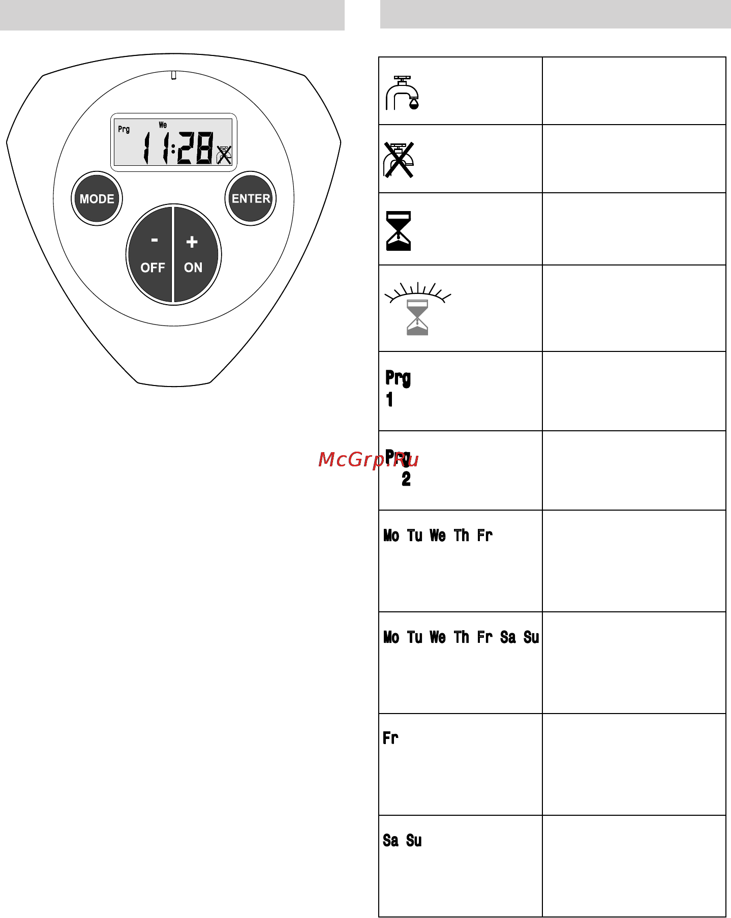 Karcher GP 70 MOBILE CONTROL [80/142] Tālvadības pults