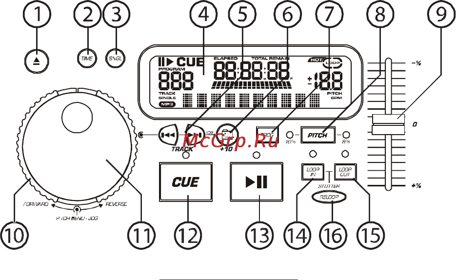 Numark MP302 Инструкция по эксплуатации онлайн [3/7] 8178