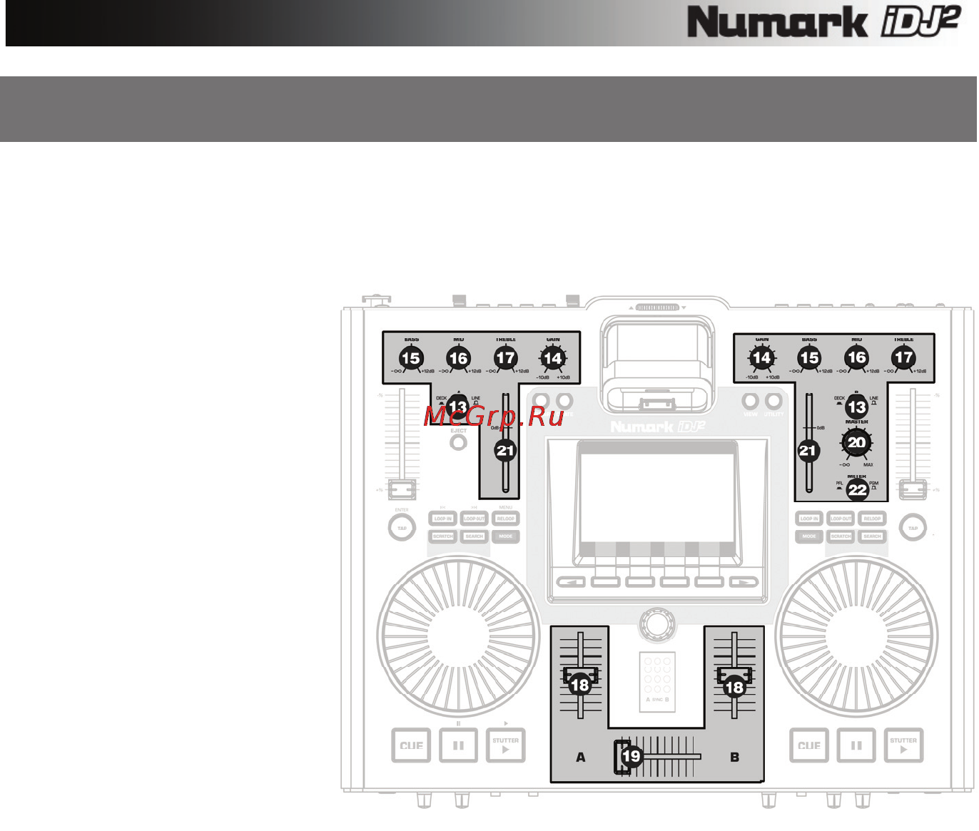 Numark IDJ2 [11/43] Верхняя панель контроллеры микшера