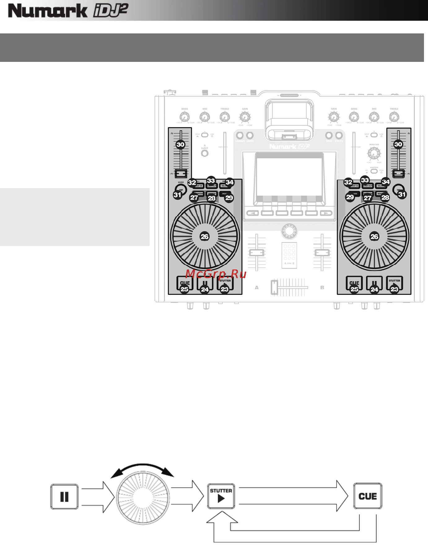 Numark IDJ2 [12/43] Верхняя панель контроллеры деки