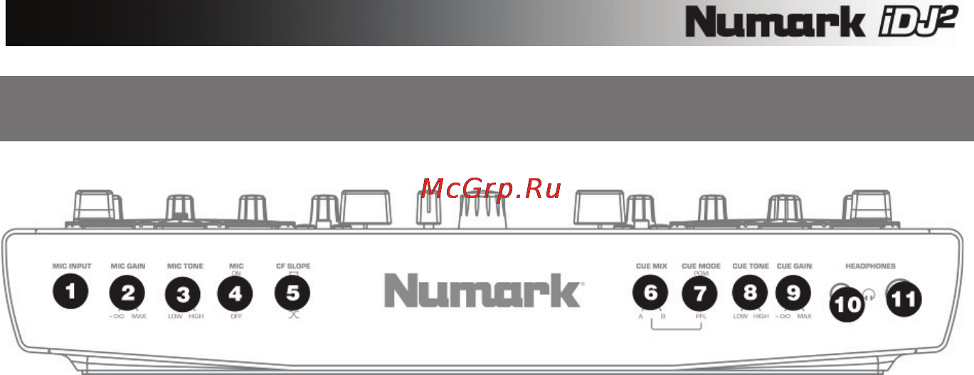 Numark IDJ2 [7/43] Внешний вид передней панели