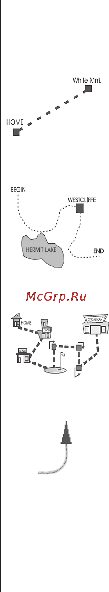 Garmin eTrex Venture [23/80] Страница карты общий обзор