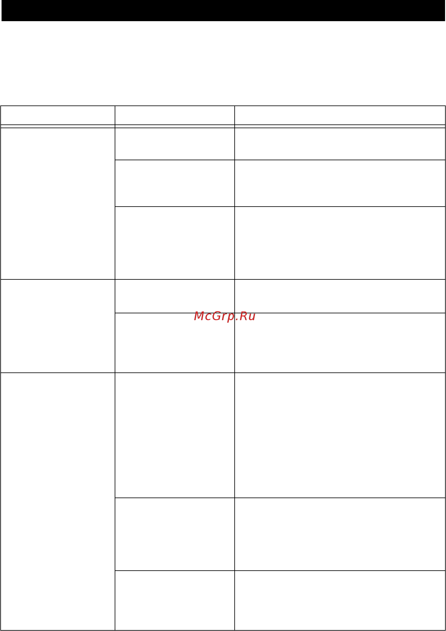 Karcher BPE 5000/55 AUTO CONTROL [114/118] Допомога для усунення неполадок