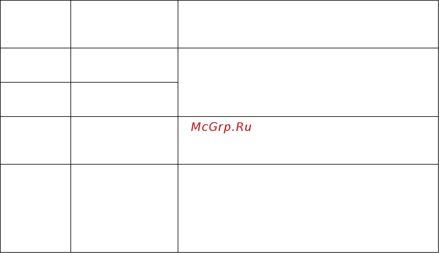 Karcher BPE 400045 AUTO CONTROL Инструкция по эксплуатации онлайн [31/118] 704753