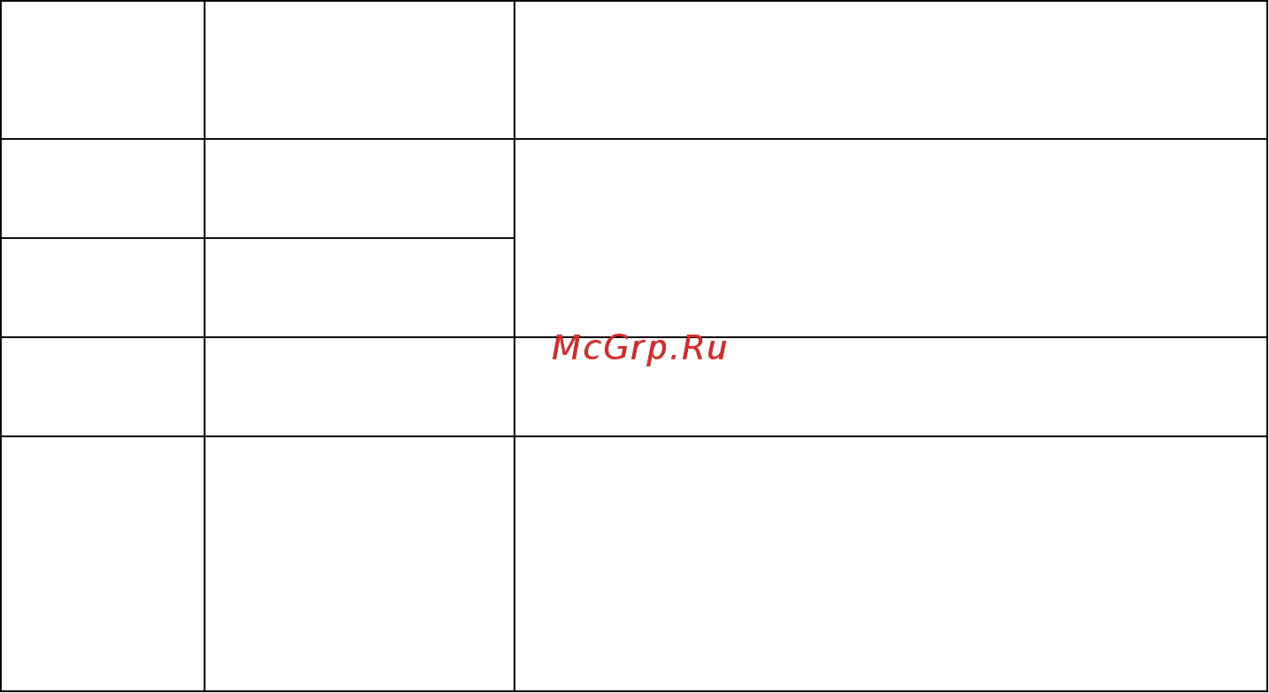 Karcher BPE 5000/55 AUTO CONTROL Инструкция по эксплуатации онлайн [61/118] 8236