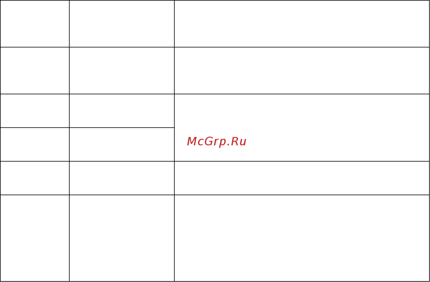 Karcher BPE 5000/55 AUTO CONTROL Инструкция по эксплуатации онлайн [71/118] 8236