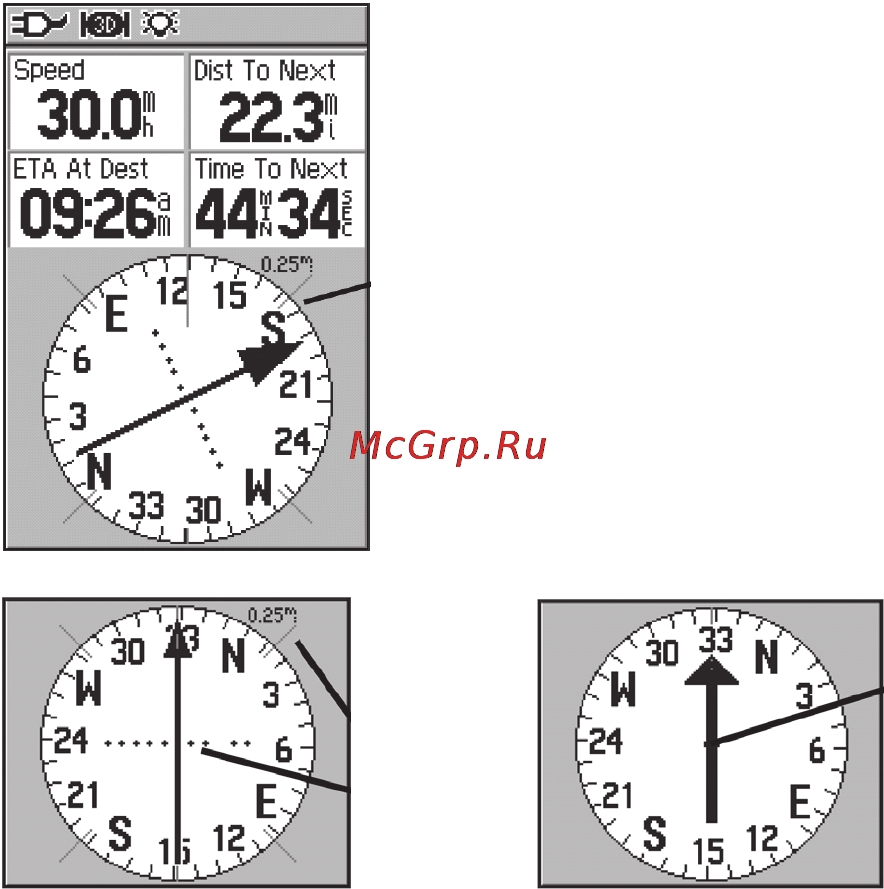 Garmin GPSMAP 60 [20/96] Страница компаса