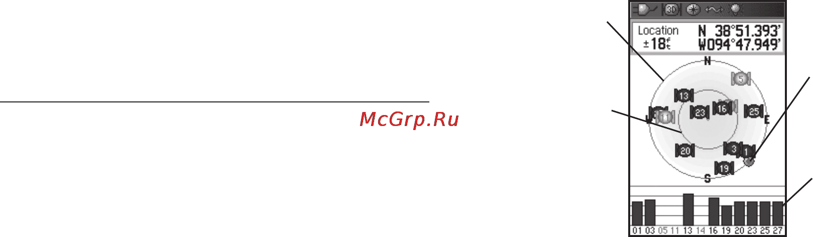 Garmin GPSMAP 60CSx [14/104] Инициализация gps приемника
