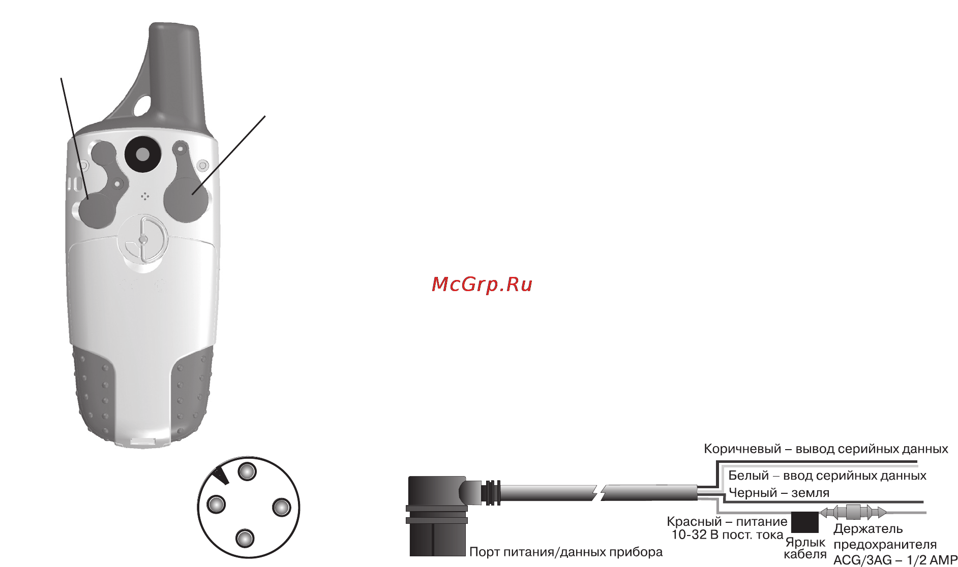 Garmin GPSMAP 60Cx [94/104] Опции полей данных