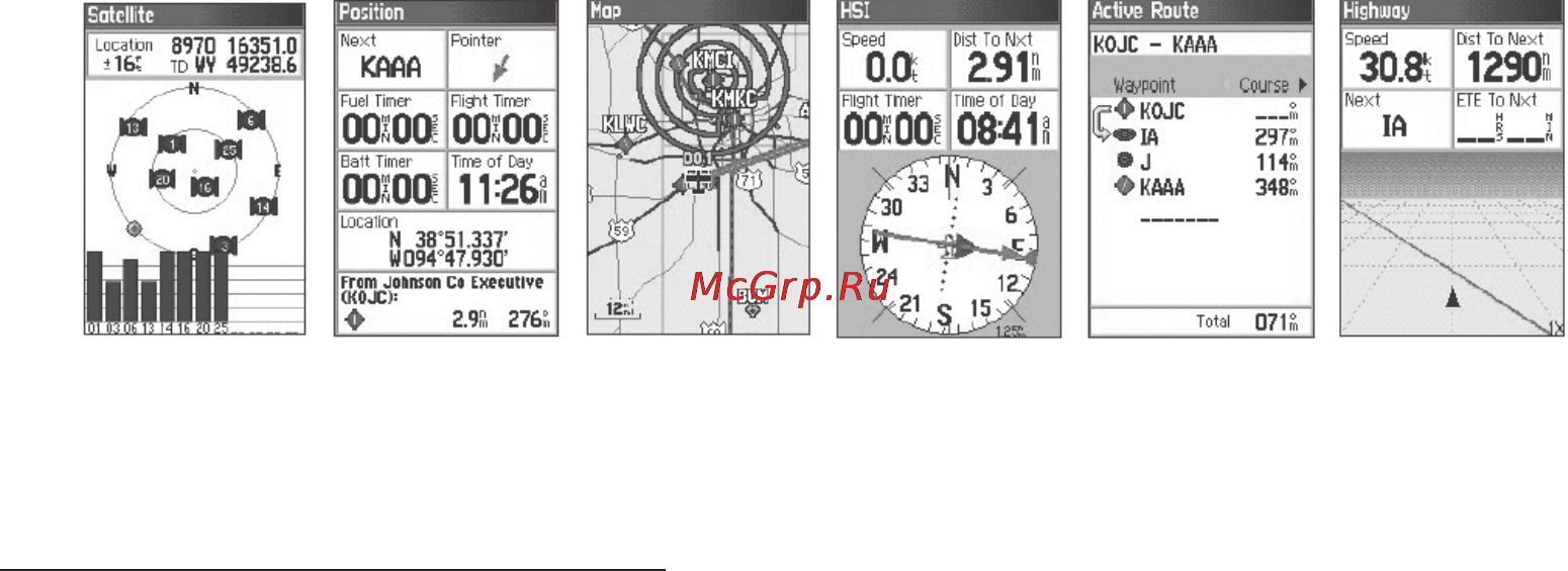 Garmin GPSMAP 96C [15/120] Автомобильный режим последовательность основных страниц