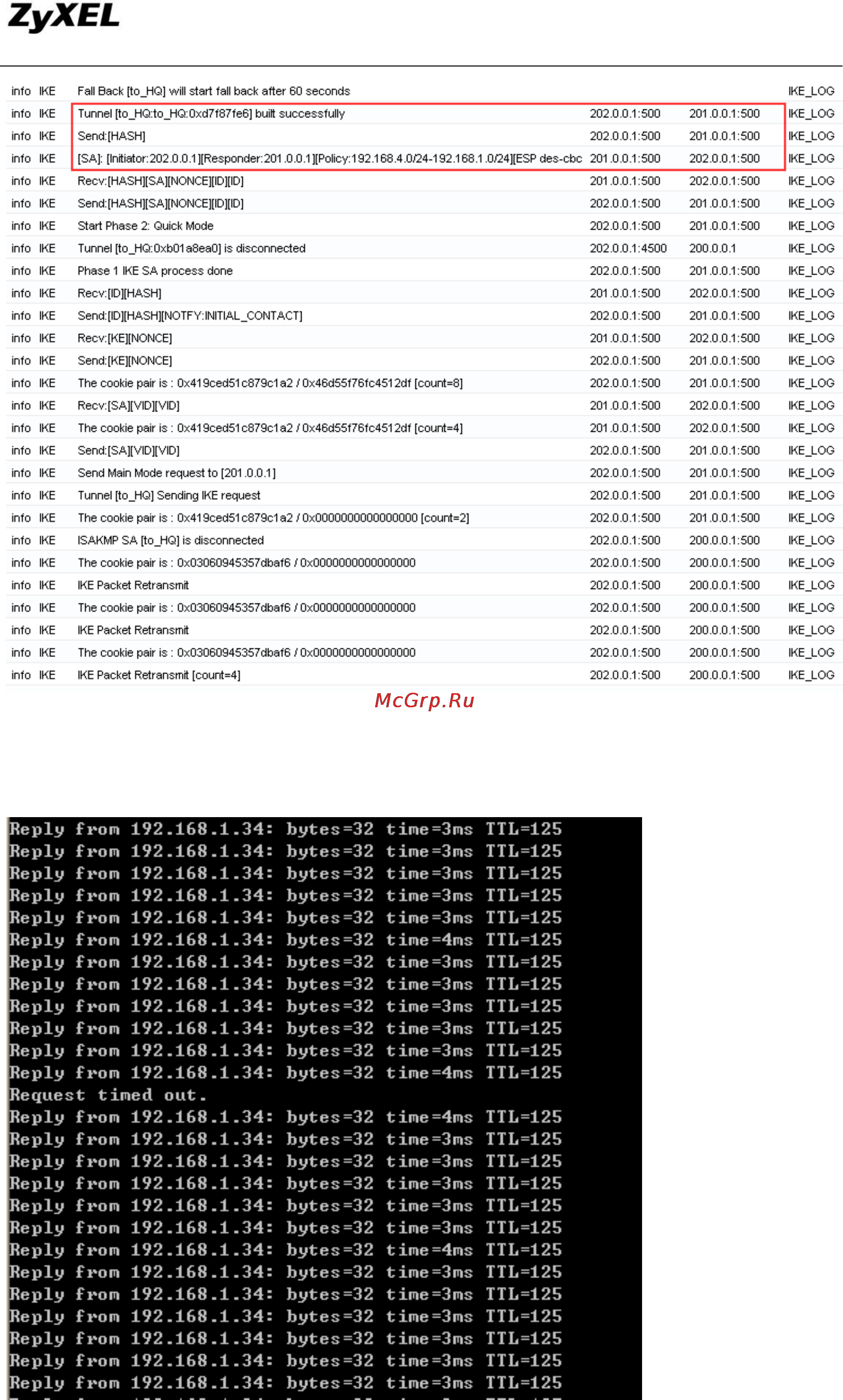 Zyxel ZyWALL USG 300 [118/185] Zywall usg support notes