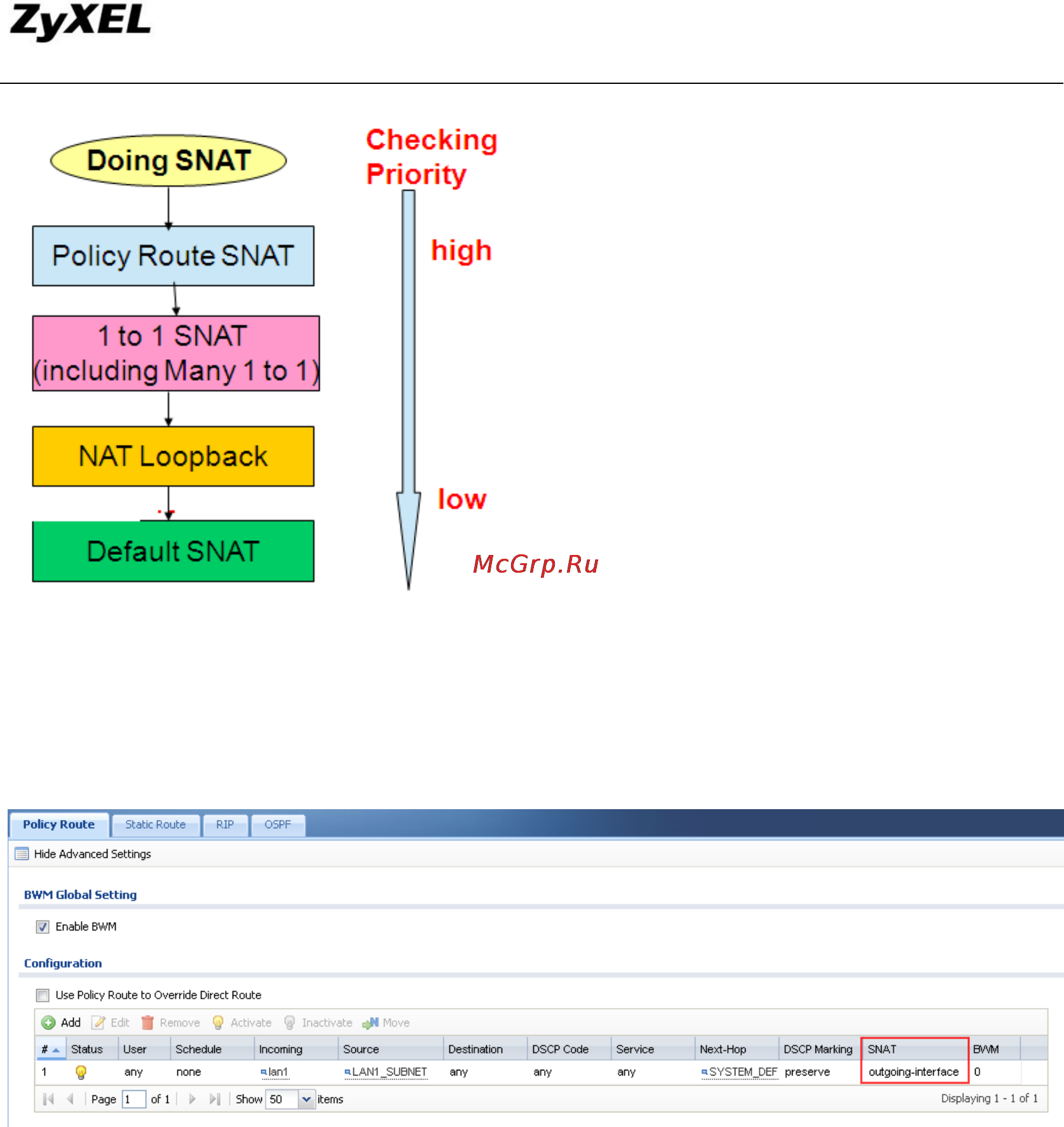 Zyxel ZyWALL USG 50 [13/185] Zywall usg support notes