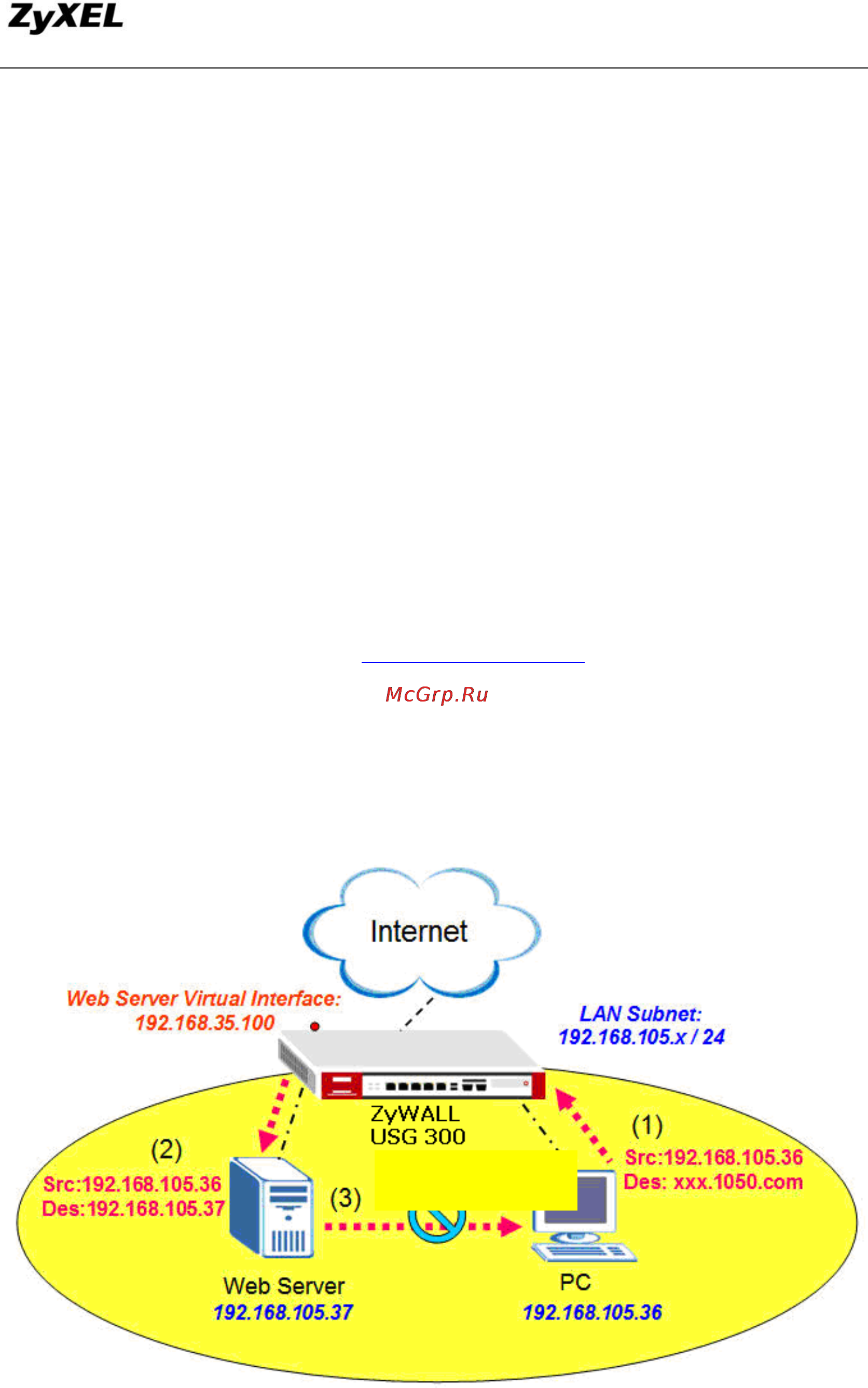 Zyxel USG100-PLUS [146/185] Routing and nat faq