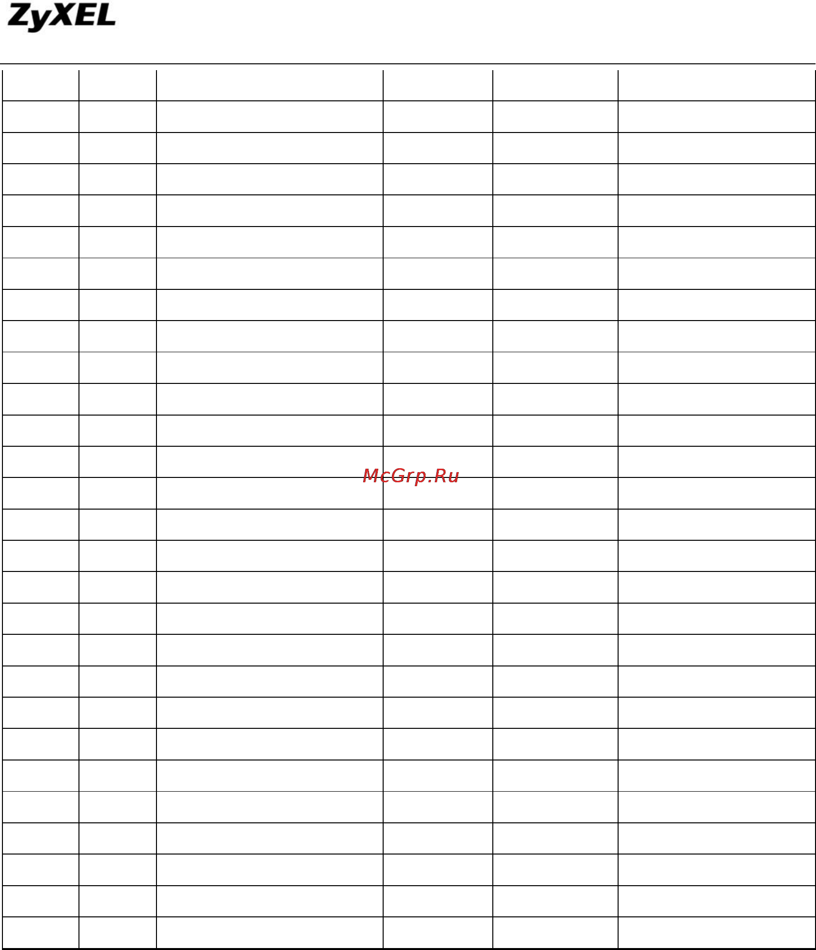 Zyxel ZyWALL USG 20 [157/185] Zywall usg support notes
