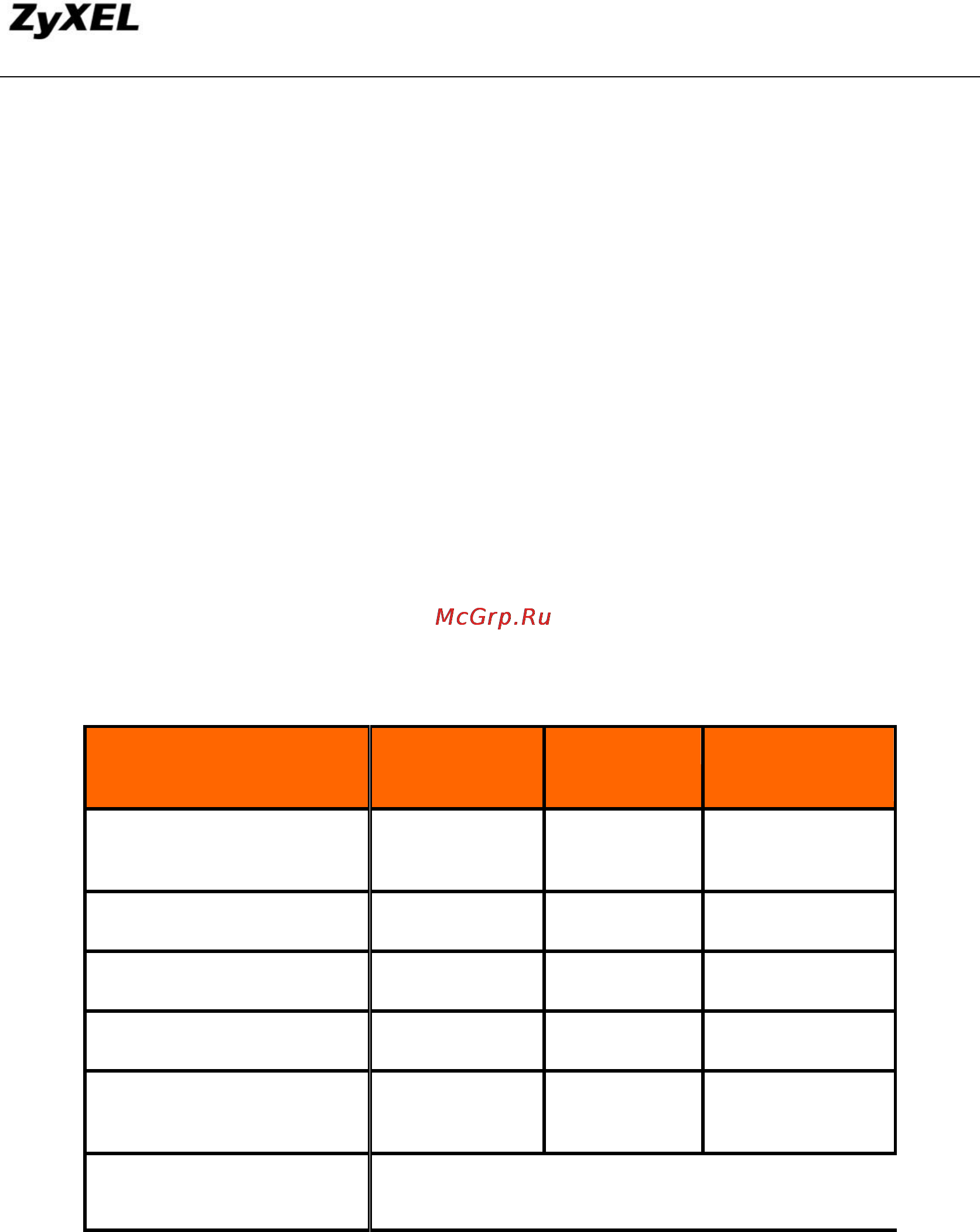 Zyxel ZyWALL USG 20 [163/185] Zywall usg support notes