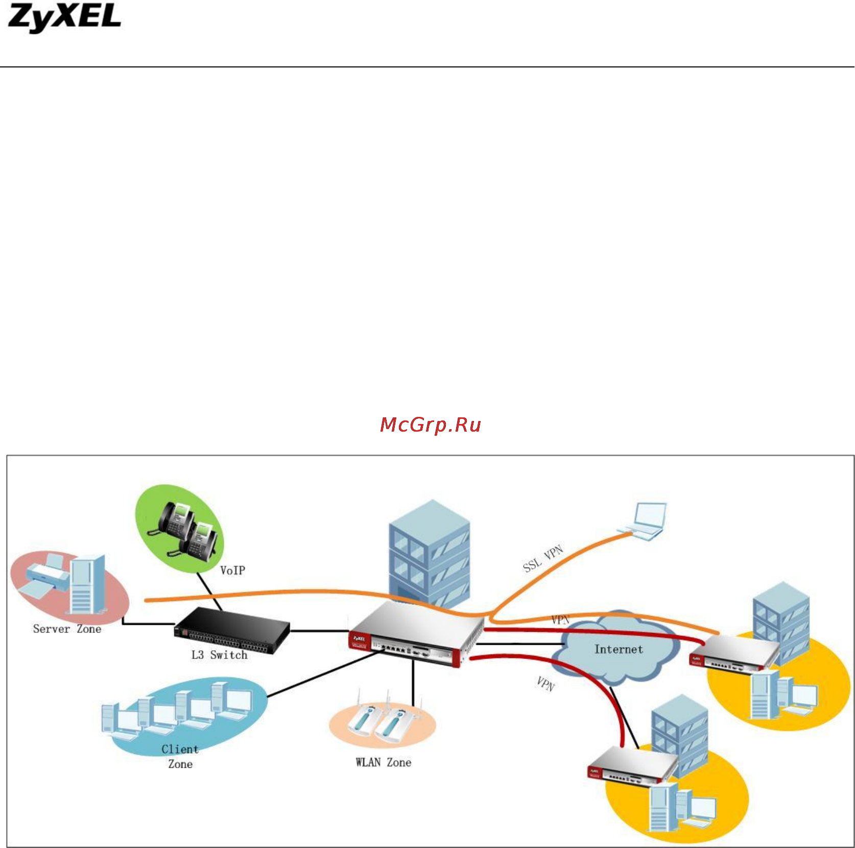 Zyxel ZyWALL USG 20W [7/185] Routing and nat