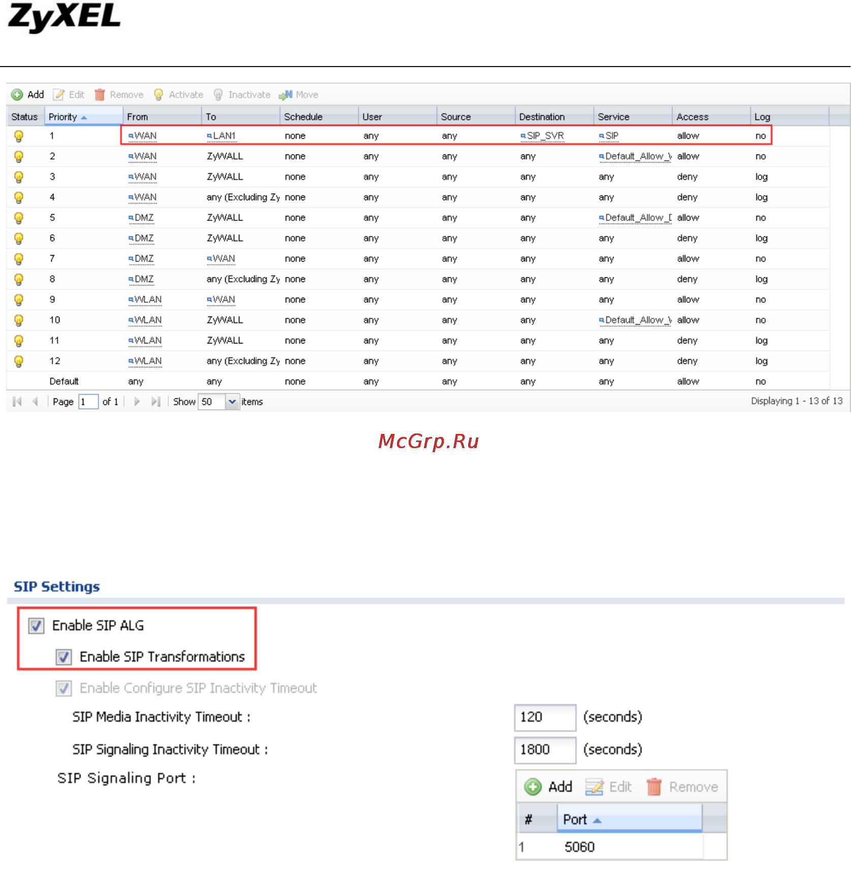 Zyxel ZyWALL USG 50 [97/185] Voip in vpn scenario
